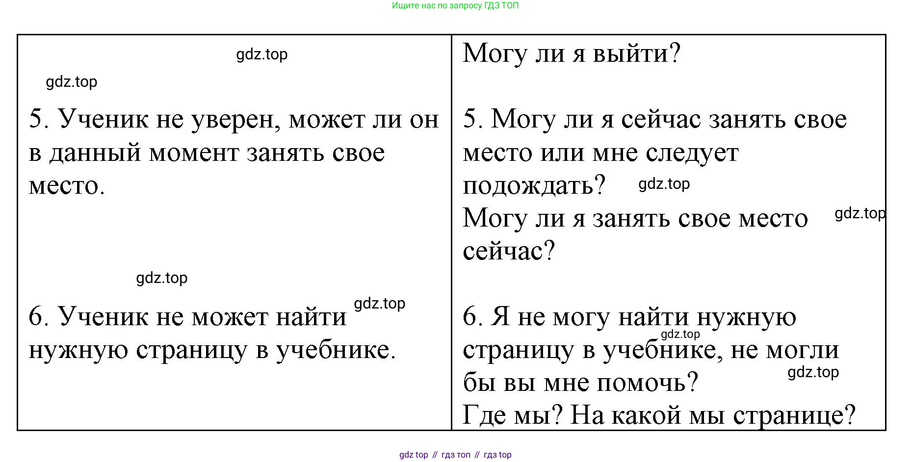 ГДЗ Английский язык (english), 7 класс Контрольные работы, авторы: Афанасьева Ольга Васильевна (Afanasyeva Olga), Михеева Ирина Владимировна (Mikheeva Irina), Баранова Ксения Михайловна (Baranova Ksenia), издательство Просвещение, Москва, 2017, белого цвета, страница 12, номер 6, Решение (продолжение 2)