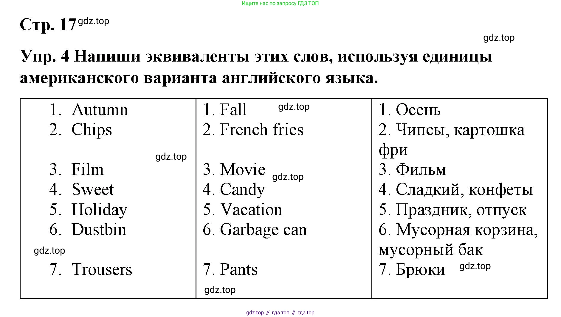ГДЗ Английский язык (english), 7 класс Контрольные работы, авторы: Афанасьева Ольга Васильевна (Afanasyeva Olga), Михеева Ирина Владимировна (Mikheeva Irina), Баранова Ксения Михайловна (Baranova Ksenia), издательство Просвещение, Москва, 2017, белого цвета, страница 17, номер 4, Решение