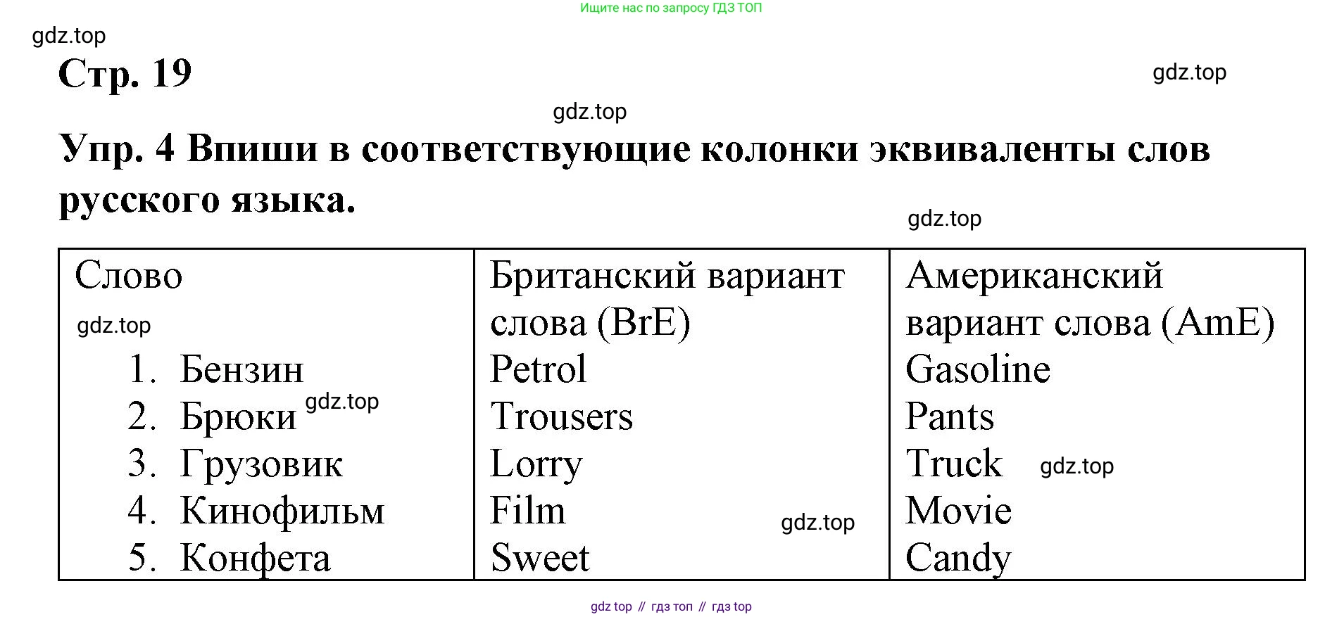 ГДЗ Английский язык (english), 7 класс Контрольные работы, авторы: Афанасьева Ольга Васильевна (Afanasyeva Olga), Михеева Ирина Владимировна (Mikheeva Irina), Баранова Ксения Михайловна (Baranova Ksenia), издательство Просвещение, Москва, 2017, белого цвета, страница 19, номер 4, Решение