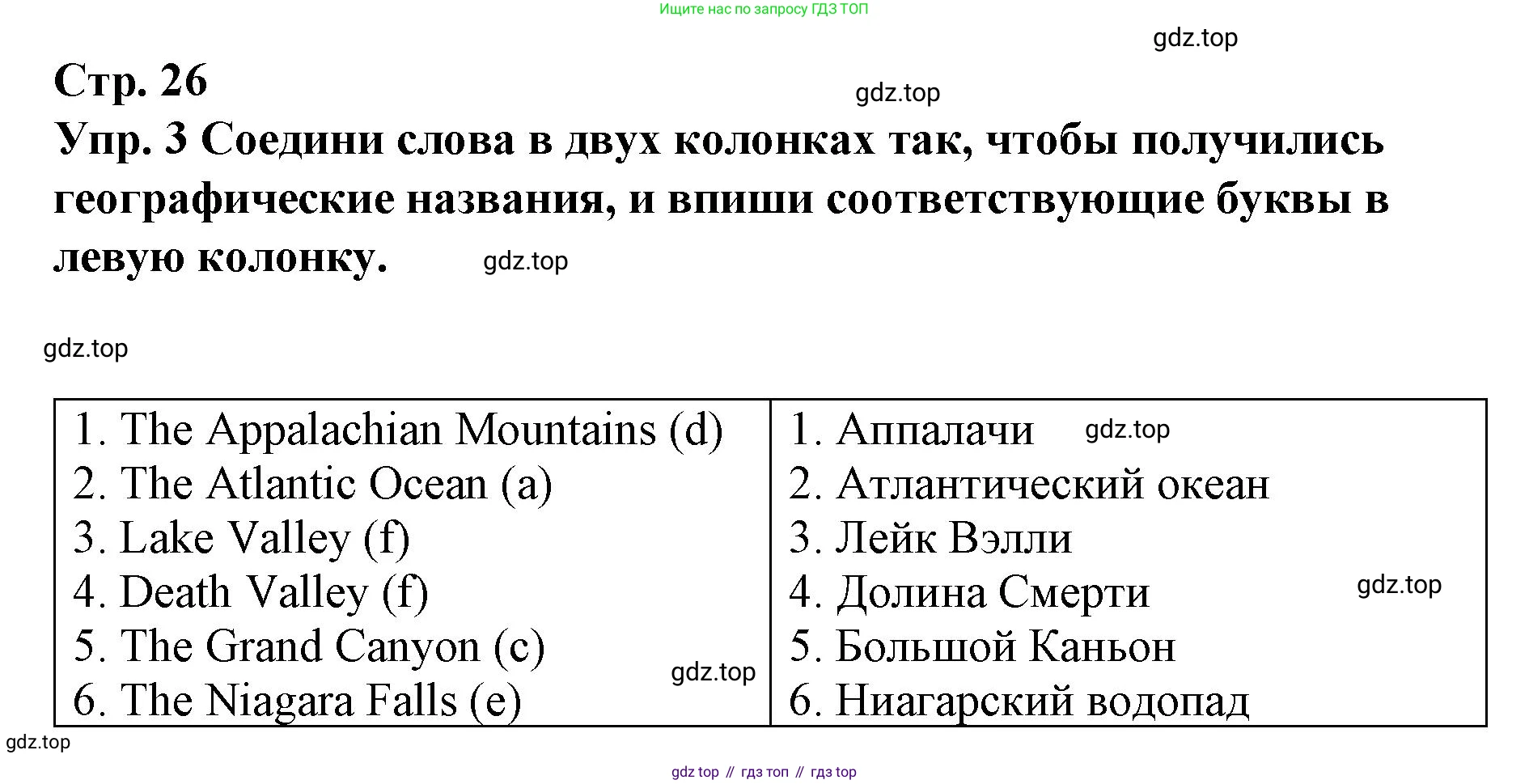 ГДЗ Английский язык (english), 7 класс Контрольные работы, авторы: Афанасьева Ольга Васильевна (Afanasyeva Olga), Михеева Ирина Владимировна (Mikheeva Irina), Баранова Ксения Михайловна (Baranova Ksenia), издательство Просвещение, Москва, 2017, белого цвета, страница 26, номер 3, Решение