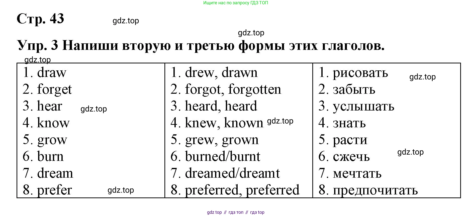 ГДЗ Английский язык (english), 7 класс Контрольные работы, авторы: Афанасьева Ольга Васильевна (Afanasyeva Olga), Михеева Ирина Владимировна (Mikheeva Irina), Баранова Ксения Михайловна (Baranova Ksenia), издательство Просвещение, Москва, 2017, белого цвета, страница 43, номер 3, Решение