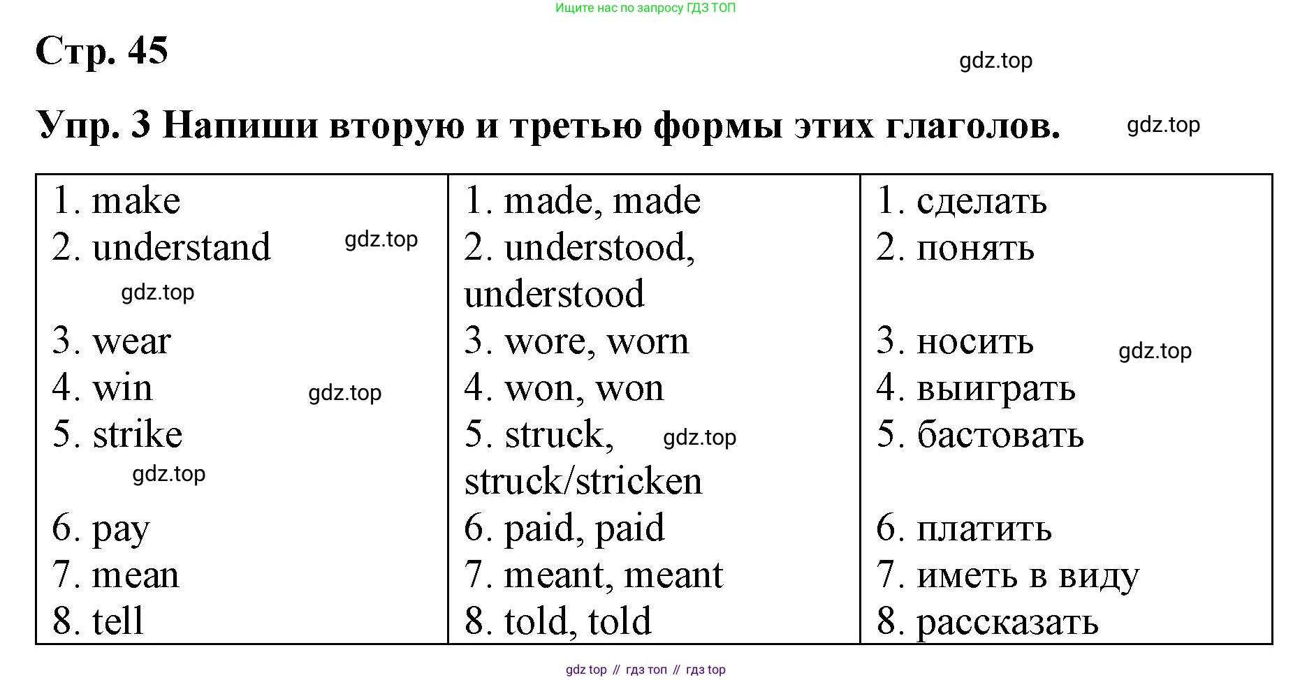 ГДЗ Английский язык (english), 7 класс Контрольные работы, авторы: Афанасьева Ольга Васильевна (Afanasyeva Olga), Михеева Ирина Владимировна (Mikheeva Irina), Баранова Ксения Михайловна (Baranova Ksenia), издательство Просвещение, Москва, 2017, белого цвета, страница 45, номер 3, Решение