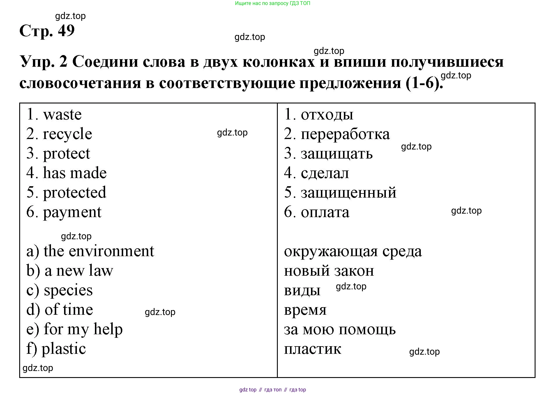 ГДЗ Английский язык (english), 7 класс Контрольные работы, авторы: Афанасьева Ольга Васильевна (Afanasyeva Olga), Михеева Ирина Владимировна (Mikheeva Irina), Баранова Ксения Михайловна (Baranova Ksenia), издательство Просвещение, Москва, 2017, белого цвета, страница 49, номер 2, Решение