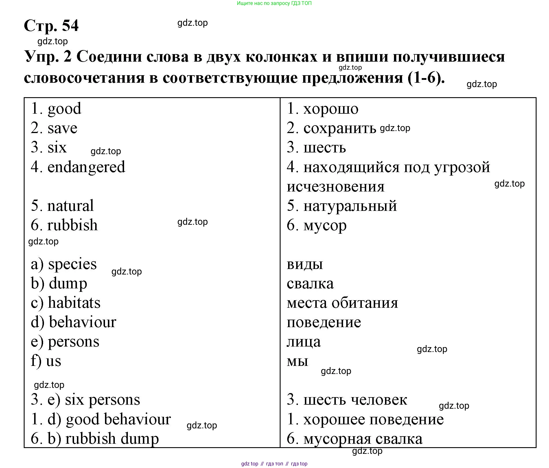 ГДЗ Английский язык (english), 7 класс Контрольные работы, авторы: Афанасьева Ольга Васильевна (Afanasyeva Olga), Михеева Ирина Владимировна (Mikheeva Irina), Баранова Ксения Михайловна (Baranova Ksenia), издательство Просвещение, Москва, 2017, белого цвета, страница 54, номер 2, Решение