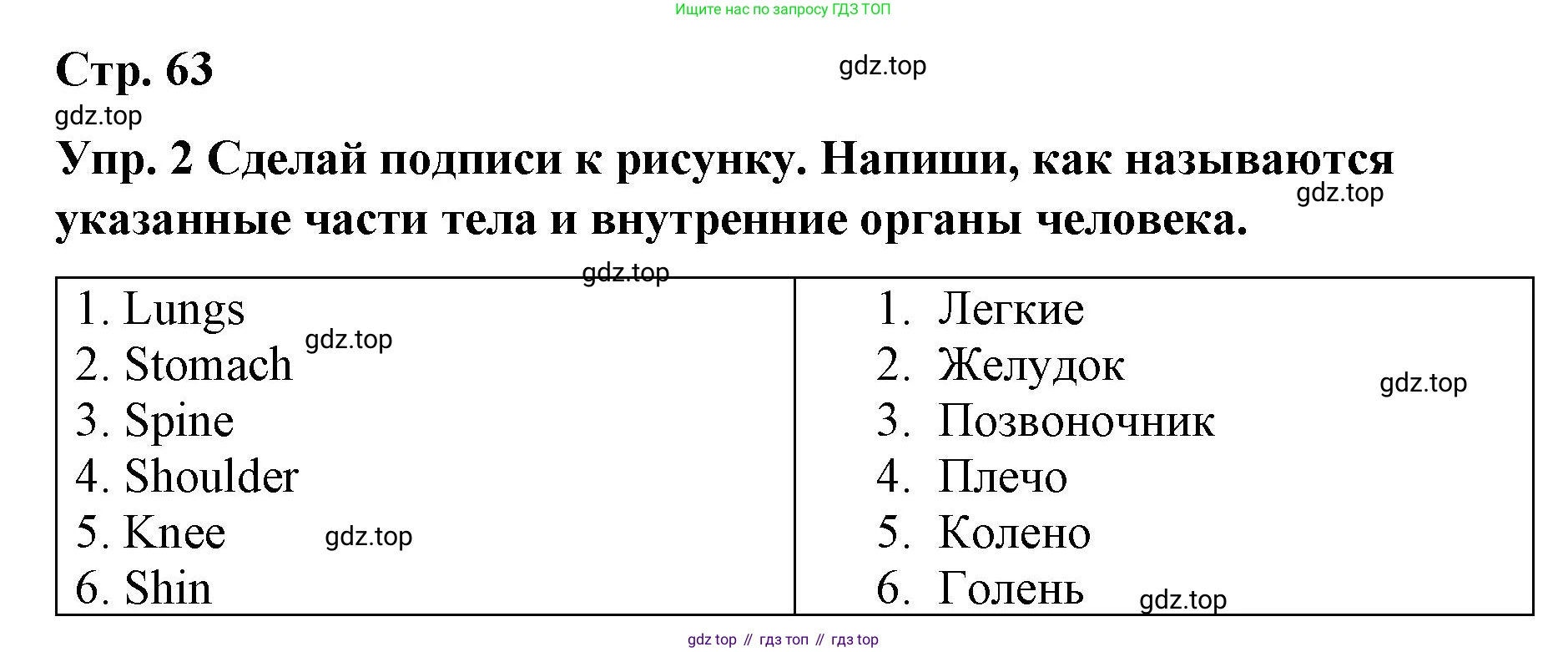 ГДЗ Английский язык (english), 7 класс Контрольные работы, авторы: Афанасьева Ольга Васильевна (Afanasyeva Olga), Михеева Ирина Владимировна (Mikheeva Irina), Баранова Ксения Михайловна (Baranova Ksenia), издательство Просвещение, Москва, 2017, белого цвета, страница 63, номер 2, Решение