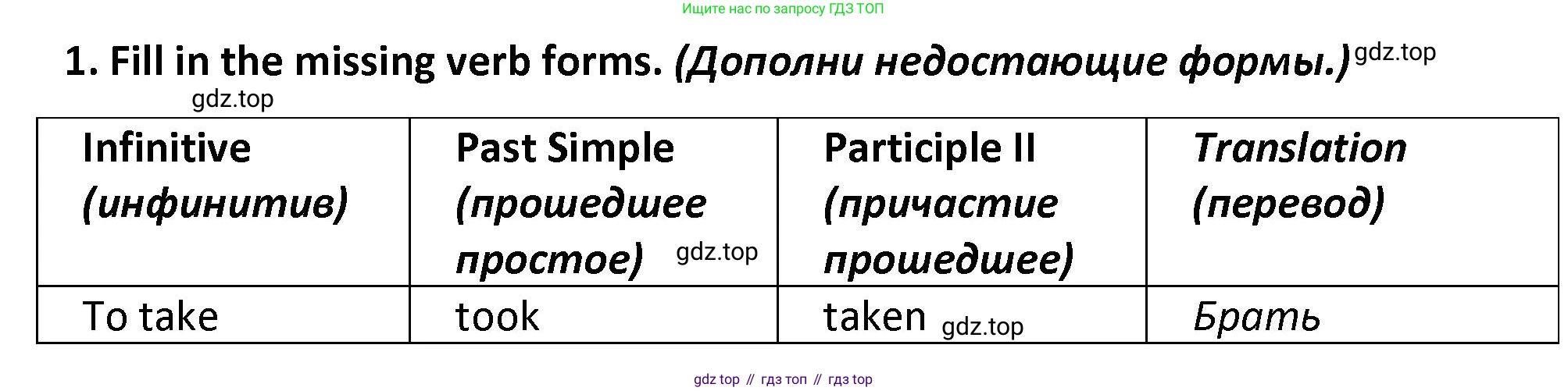 Английский язык (english), 7 класс сборник грамматических упражнений, автор: Смирнов Алексей Валерьевич, издательство Просвещение, Москва, 2023, белого цвета, страница 17, номер 1, Решение 1 (2023-2027)