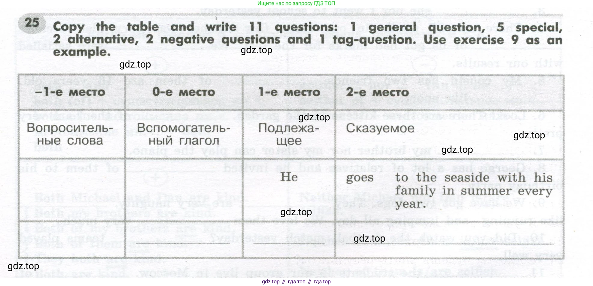 Английский язык (english), 7 класс Грамматический тренажёр, автор: Тимофеева Светлана Леонидовна, издательство Просвещение, Москва, 2023, красного цвета, страница 26, номер 25, Условие 2023-2027