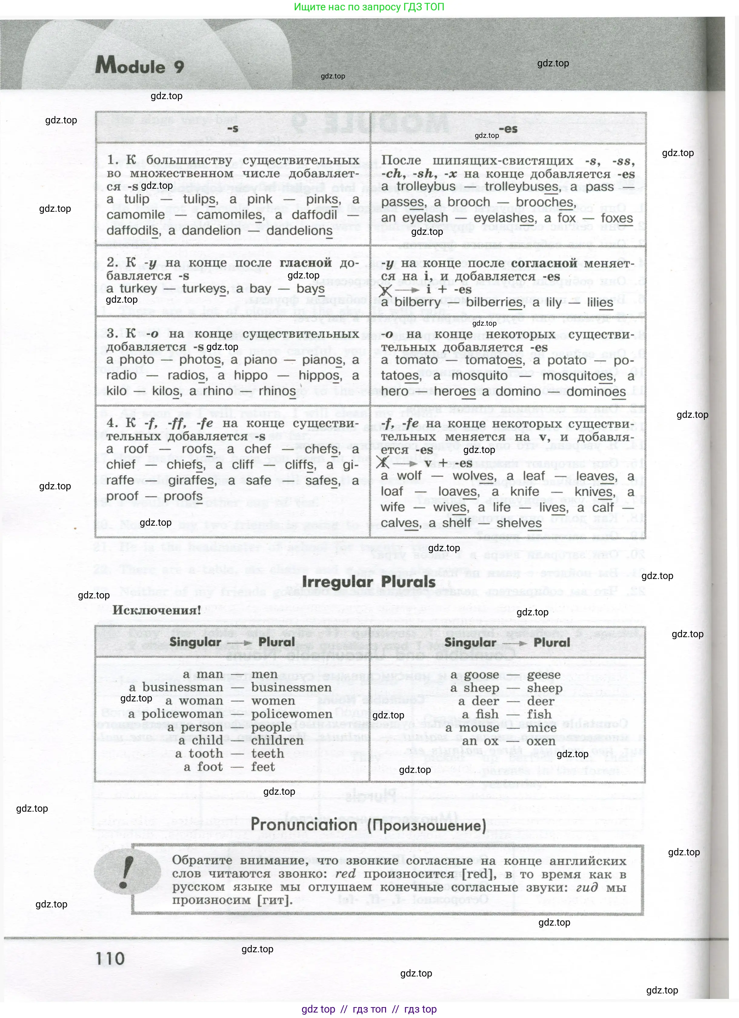 Условие 2023-2027