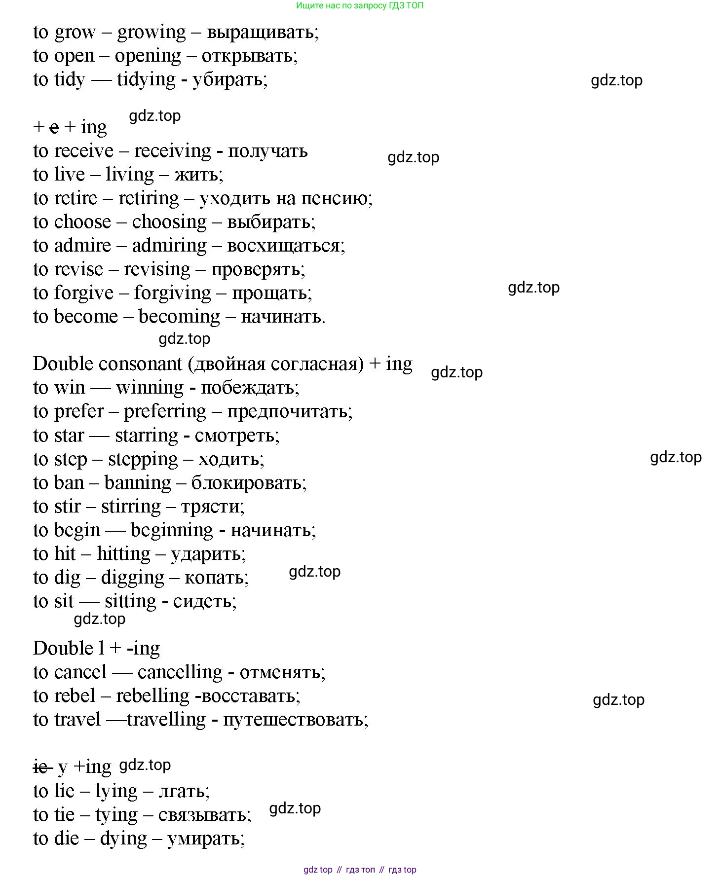 Английский язык (english), 7 класс Грамматический тренажёр, автор: Тимофеева Светлана Леонидовна, издательство Просвещение, Москва, 2023, красного цвета, страница 12, номер 5, Решение 1 (2023-2027) (продолжение 2)