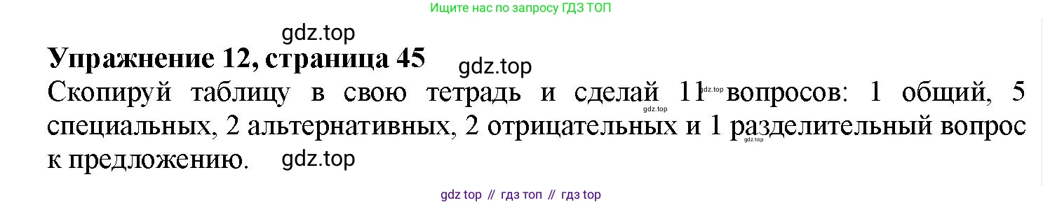 Английский язык (english), 7 класс Грамматический тренажёр, автор: Тимофеева Светлана Леонидовна, издательство Просвещение, Москва, 2023, красного цвета, страница 46, номер 12, Решение 1 (2023-2027)