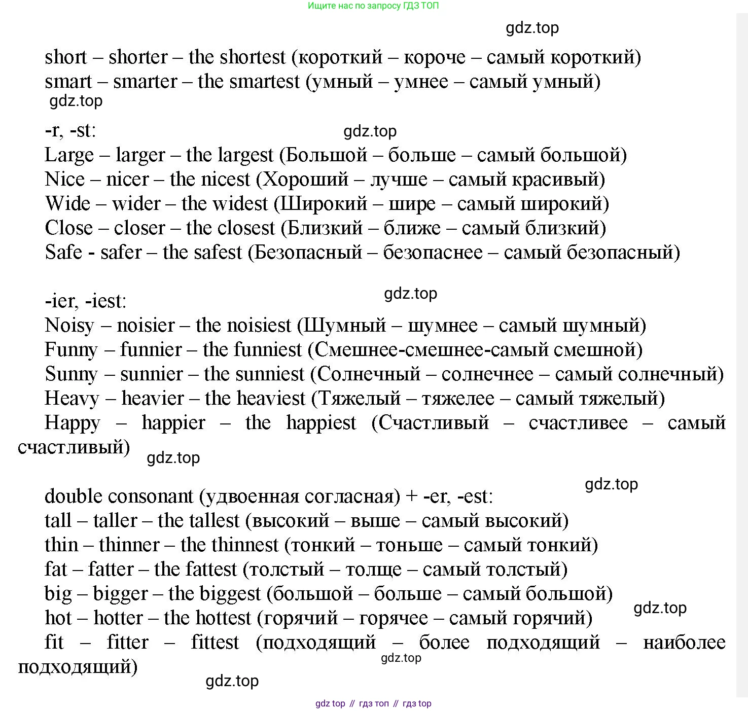Английский язык (english), 7 класс Грамматический тренажёр, автор: Тимофеева Светлана Леонидовна, издательство Просвещение, Москва, 2023, красного цвета, страница 81, номер 2, Решение 1 (2023-2027) (продолжение 2)