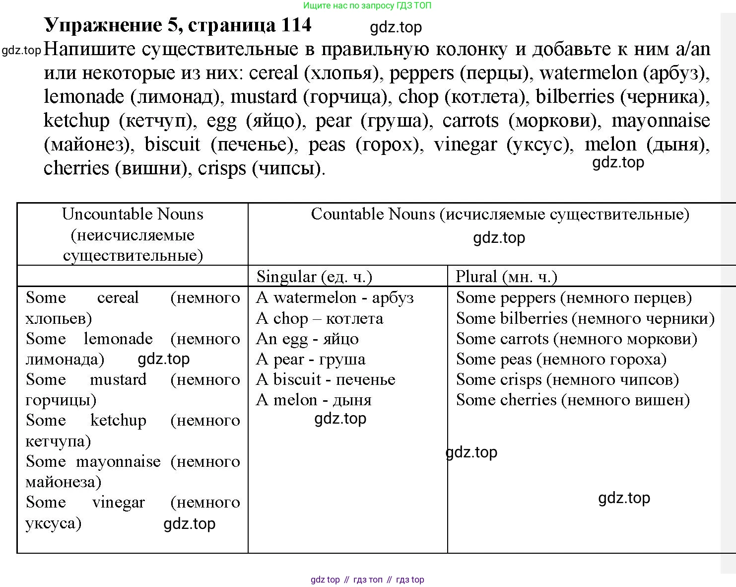Английский язык (english), 7 класс Грамматический тренажёр, автор: Тимофеева Светлана Леонидовна, издательство Просвещение, Москва, 2023, красного цвета, страница 114, номер 5, Решение 1 (2023-2027)