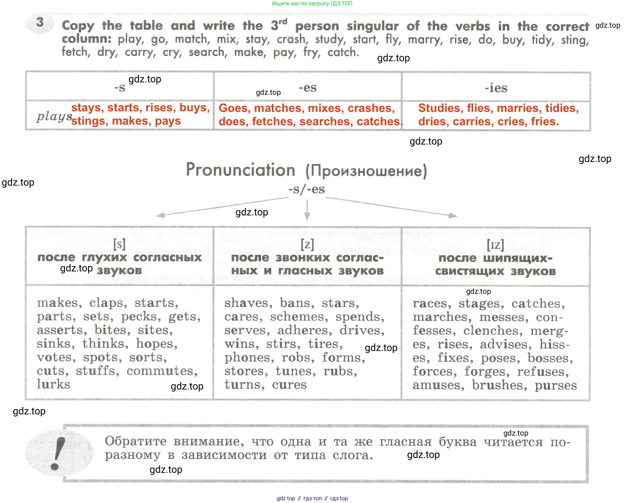 Английский язык (english), 7 класс Грамматический тренажёр, автор: Тимофеева Светлана Леонидовна, издательство Просвещение, Москва, 2023, красного цвета, страница 12, номер 3, Решение 2 (2023-2027)
