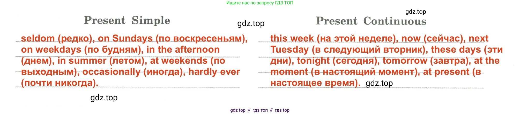 Английский язык (english), 7 класс Грамматический тренажёр, автор: Тимофеева Светлана Леонидовна, издательство Просвещение, Москва, 2023, красного цвета, страница 12, номер 6, Решение 2 (2023-2027) (продолжение 2)