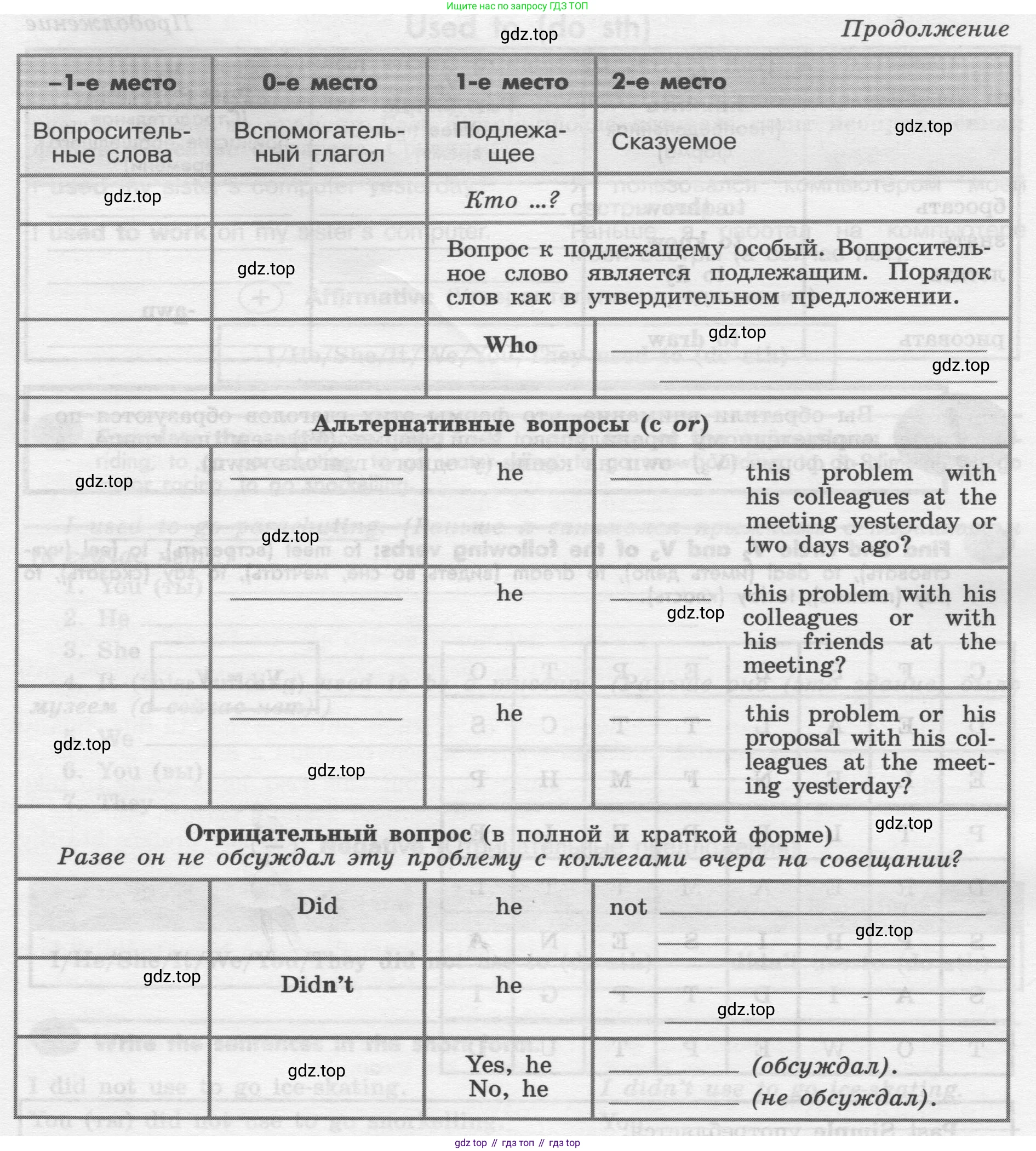 Английский язык (english), 7 класс Грамматический тренажёр, автор: Тимофеева Светлана Леонидовна, издательство Просвещение, Москва, 2023, красного цвета, страница 30, номер 7, Условие 2019-2022 (продолжение 2)