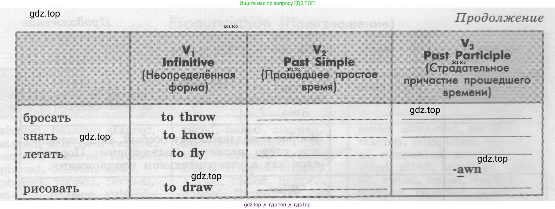 Английский язык (english), 7 класс Грамматический тренажёр, автор: Тимофеева Светлана Леонидовна, издательство Просвещение, Москва, 2023, красного цвета, страница 30, номер 8, Условие 2019-2022 (продолжение 2)