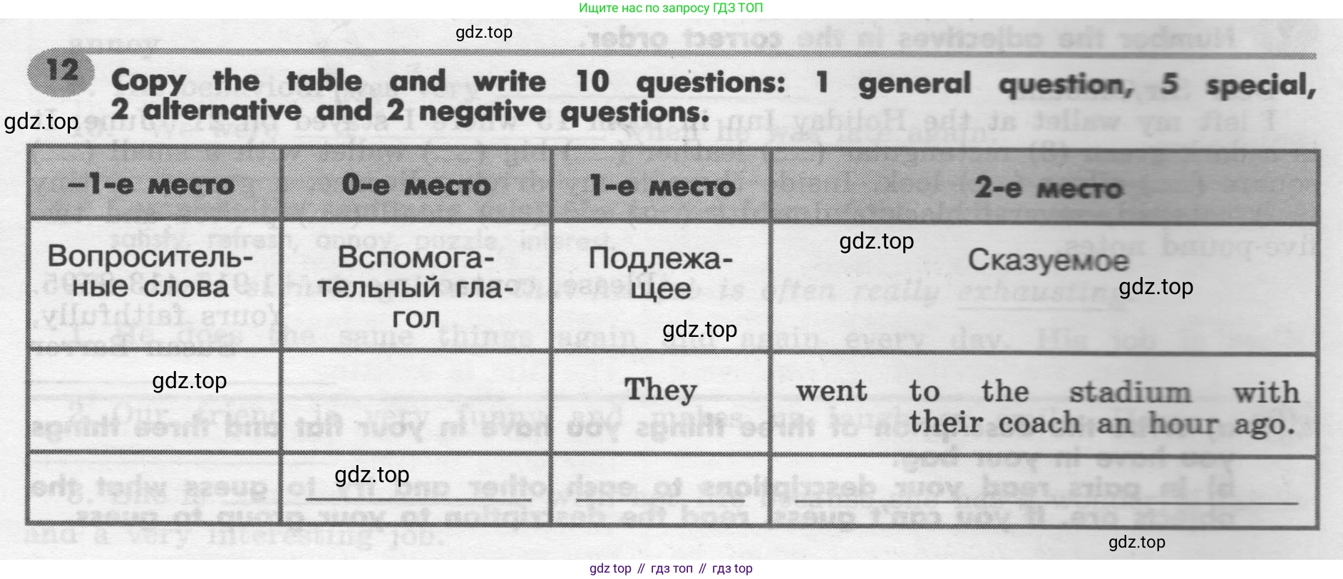 Английский язык (english), 7 класс Грамматический тренажёр, автор: Тимофеева Светлана Леонидовна, издательство Просвещение, Москва, 2023, красного цвета, страница 46, номер 12, Условие 2019-2022