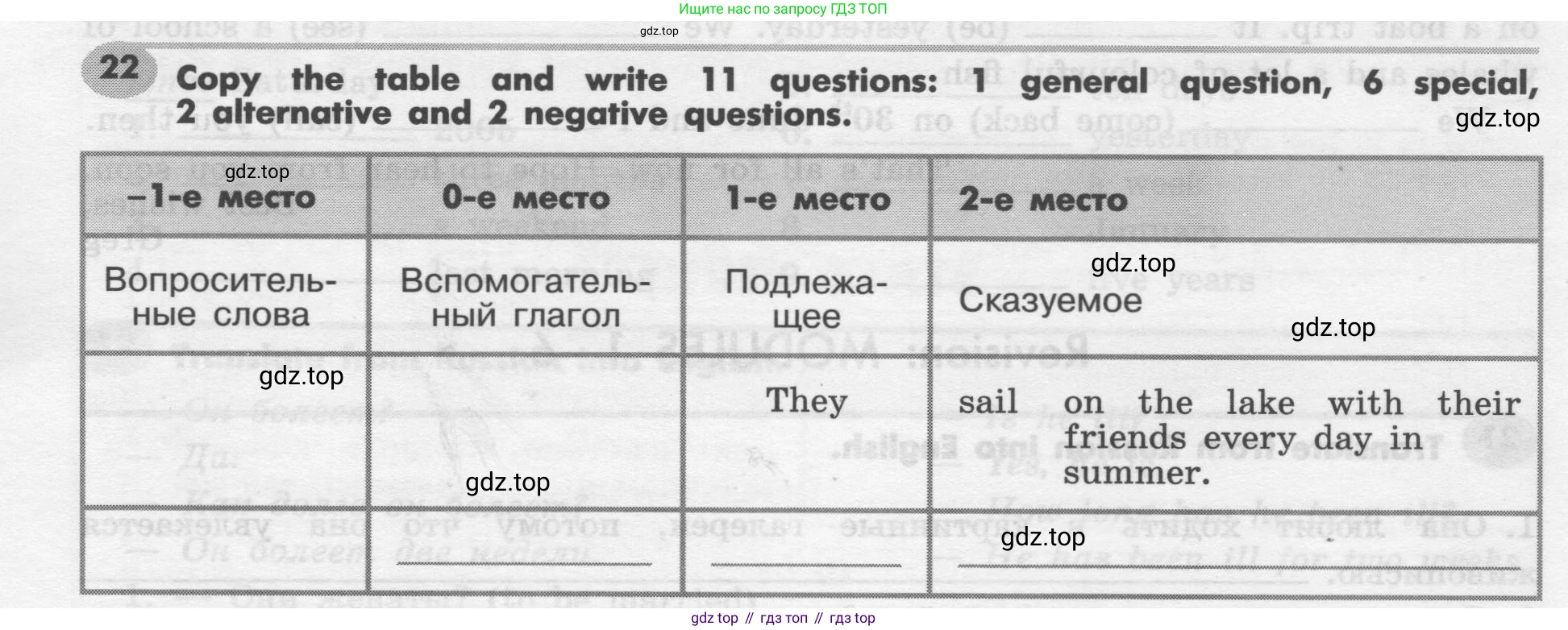 Английский язык (english), 7 класс Грамматический тренажёр, автор: Тимофеева Светлана Леонидовна, издательство Просвещение, Москва, 2023, красного цвета, страница 79, номер 22, Условие 2019-2022