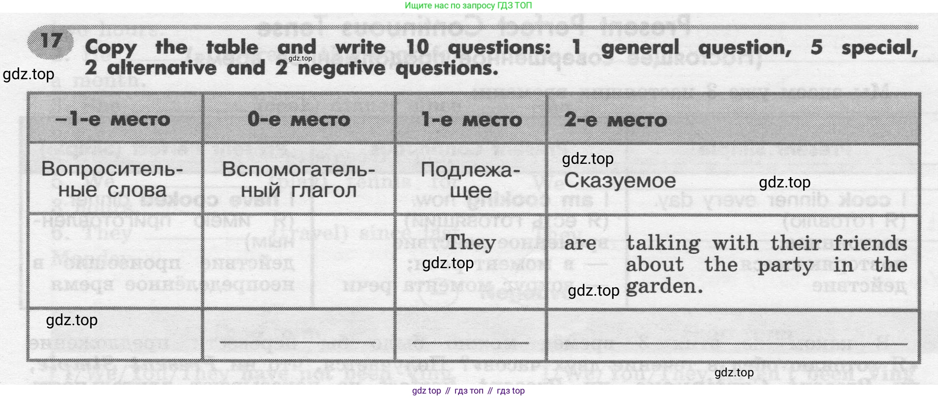 Английский язык (english), 7 класс Грамматический тренажёр, автор: Тимофеева Светлана Леонидовна, издательство Просвещение, Москва, 2023, красного цвета, страница 91, номер 17, Условие 2019-2022
