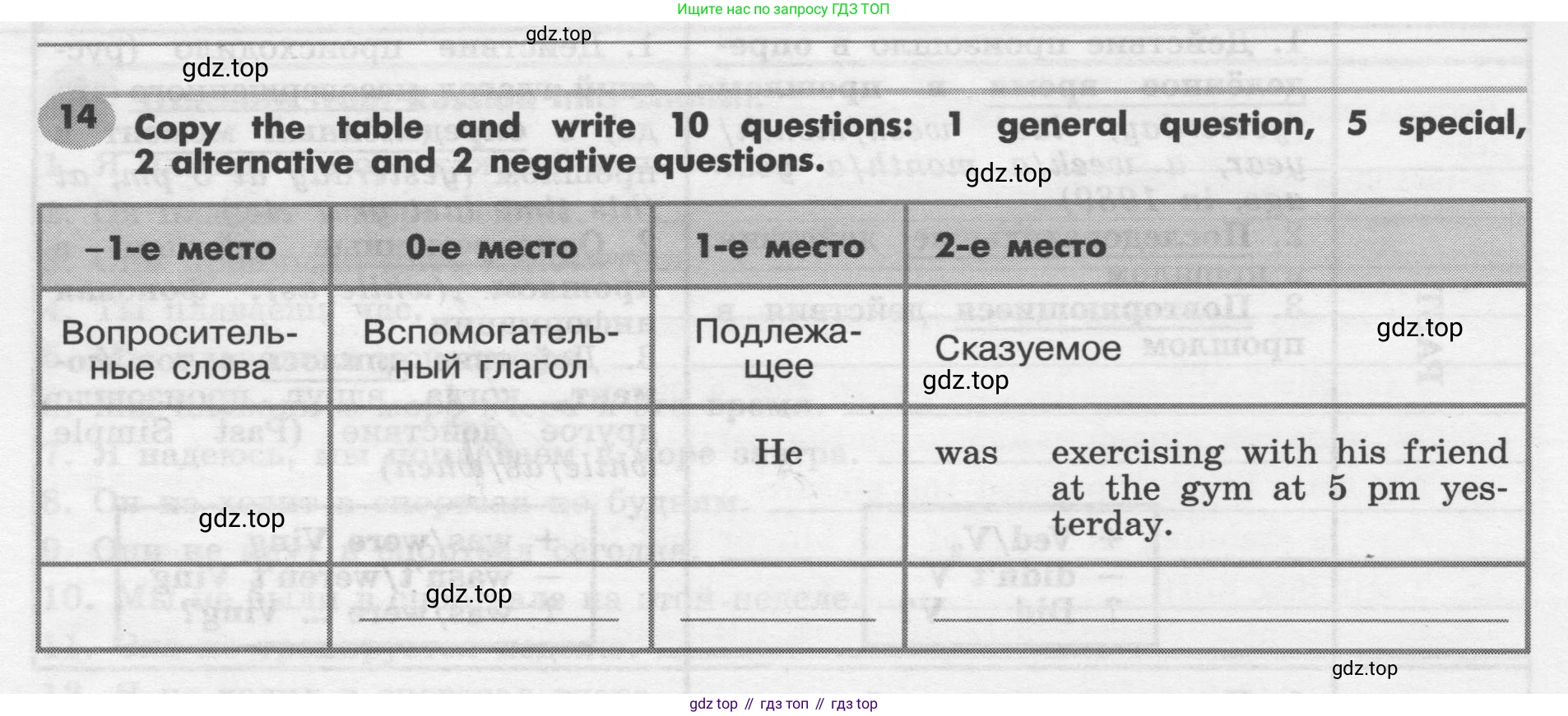 Английский язык (english), 7 класс Грамматический тренажёр, автор: Тимофеева Светлана Леонидовна, издательство Просвещение, Москва, 2023, красного цвета, страница 122, номер 14, Условие 2019-2022