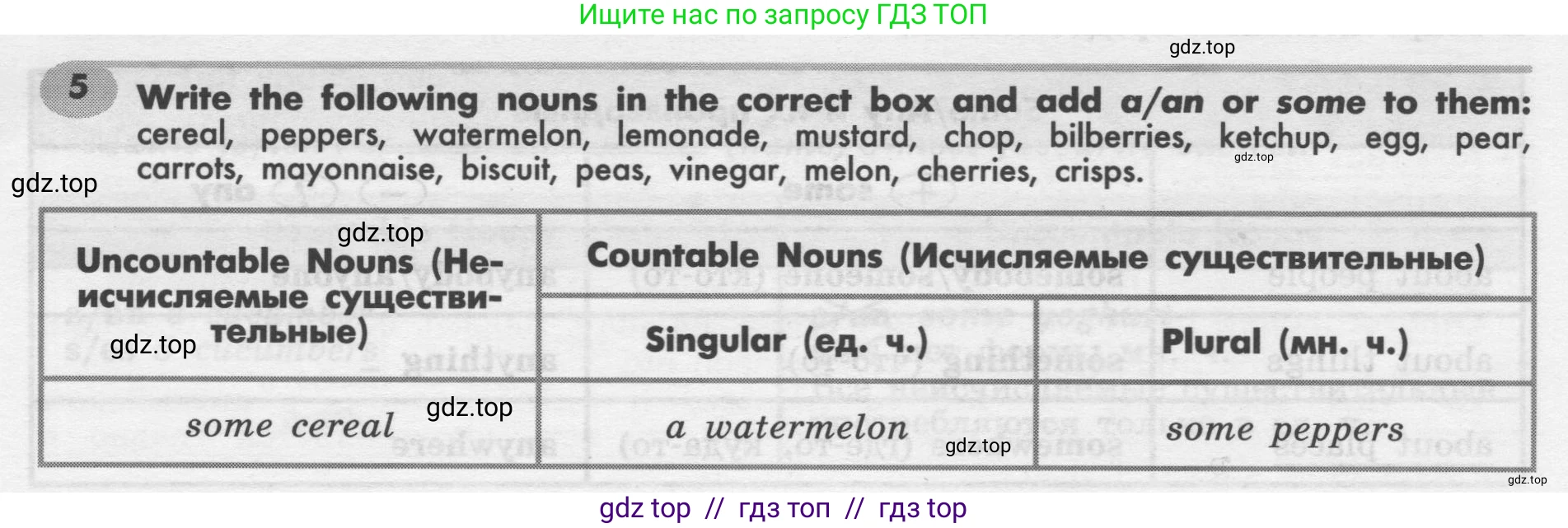 Английский язык (english), 7 класс Грамматический тренажёр, автор: Тимофеева Светлана Леонидовна, издательство Просвещение, Москва, 2023, красного цвета, страница 114, номер 5, Условие 2019-2022
