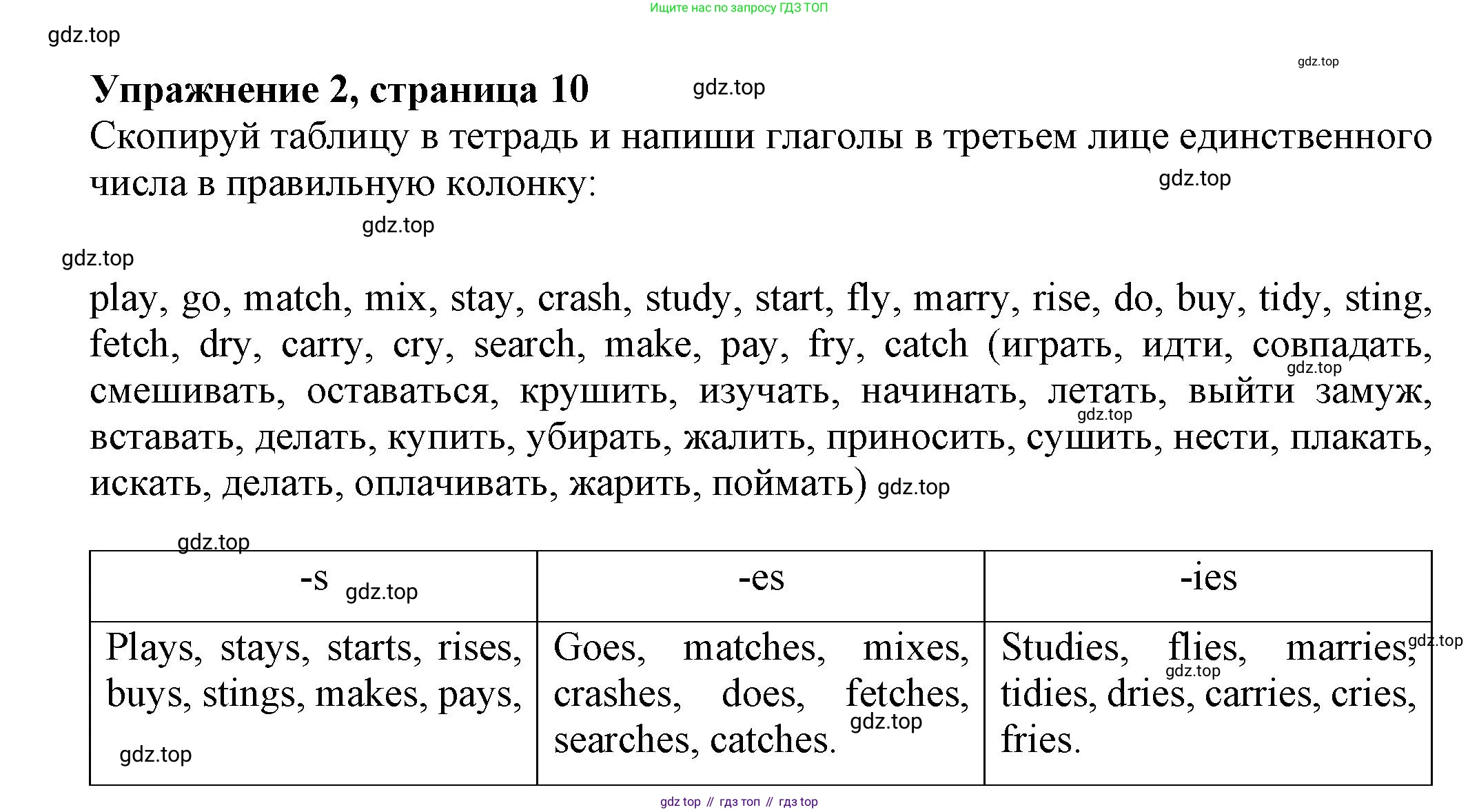 Английский язык (english), 7 класс Грамматический тренажёр, автор: Тимофеева Светлана Леонидовна, издательство Просвещение, Москва, 2023, красного цвета, страница 9, номер 2, Решение 1 (2019-2022)