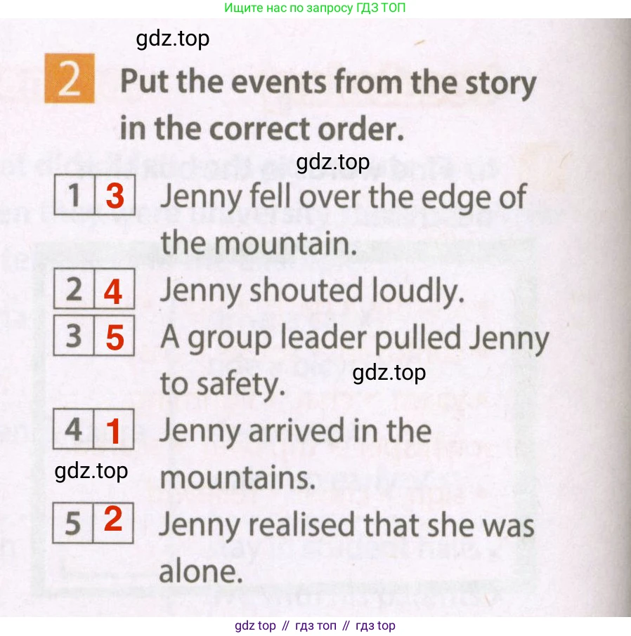 Английский язык (english), 7 класс Рабочая тетрадь (workbook), авторы: Ваулина Юлия Евгеньевна (Vaulina Julia), Дули Дженни (Dooley Jenny), Подоляко Ольга Евгеньевна (Podolyako Olga), Эванс Вирджиния (Evans Virginia), издательство Просвещение, Москва, 2023, красного цвета, страница 14, номер 2, Решение 2 (2023-2027)