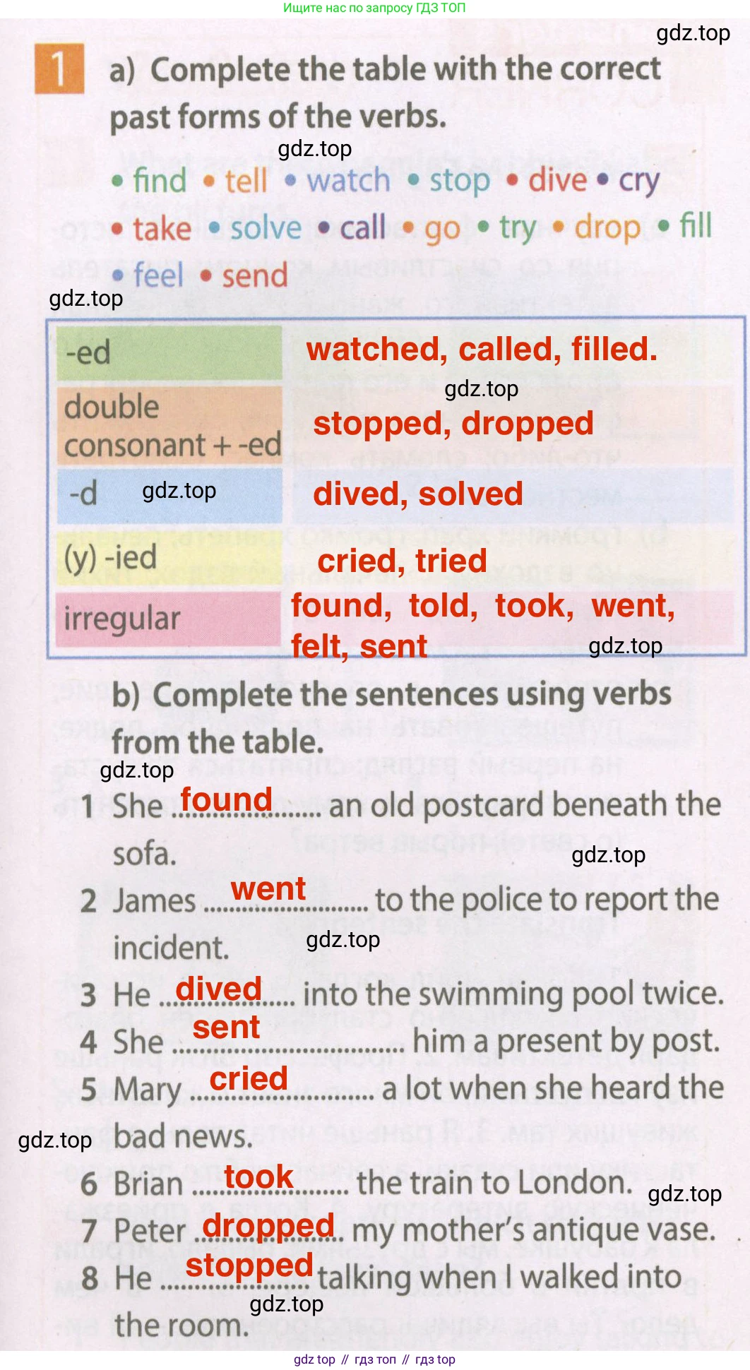 Английский язык (english), 7 класс Рабочая тетрадь (workbook), авторы: Ваулина Юлия Евгеньевна (Vaulina Julia), Дули Дженни (Dooley Jenny), Подоляко Ольга Евгеньевна (Podolyako Olga), Эванс Вирджиния (Evans Virginia), издательство Просвещение, Москва, 2023, красного цвета, страница 15, номер 1, Решение 2 (2023-2027)