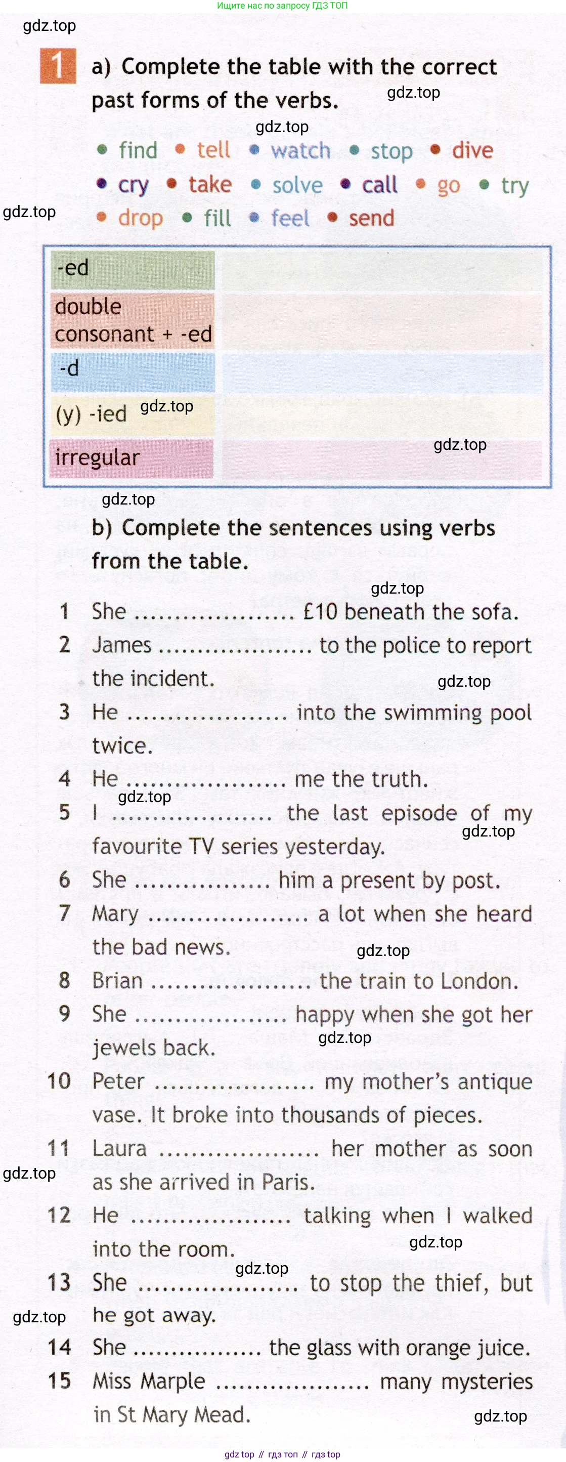 Английский язык (english), 7 класс Рабочая тетрадь (workbook), авторы: Ваулина Юлия Евгеньевна (Vaulina Julia), Дули Дженни (Dooley Jenny), Подоляко Ольга Евгеньевна (Podolyako Olga), Эванс Вирджиния (Evans Virginia), издательство Просвещение, Москва, 2023, красного цвета, страница 15, номер 1, Условие 2019-2022