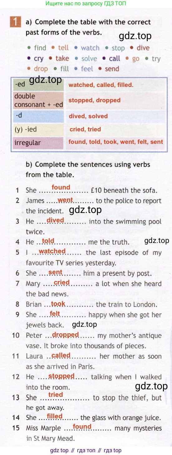 Английский язык (english), 7 класс Рабочая тетрадь (workbook), авторы: Ваулина Юлия Евгеньевна (Vaulina Julia), Дули Дженни (Dooley Jenny), Подоляко Ольга Евгеньевна (Podolyako Olga), Эванс Вирджиния (Evans Virginia), издательство Просвещение, Москва, 2023, красного цвета, страница 15, номер 1, Решение 2 (2019-2022)