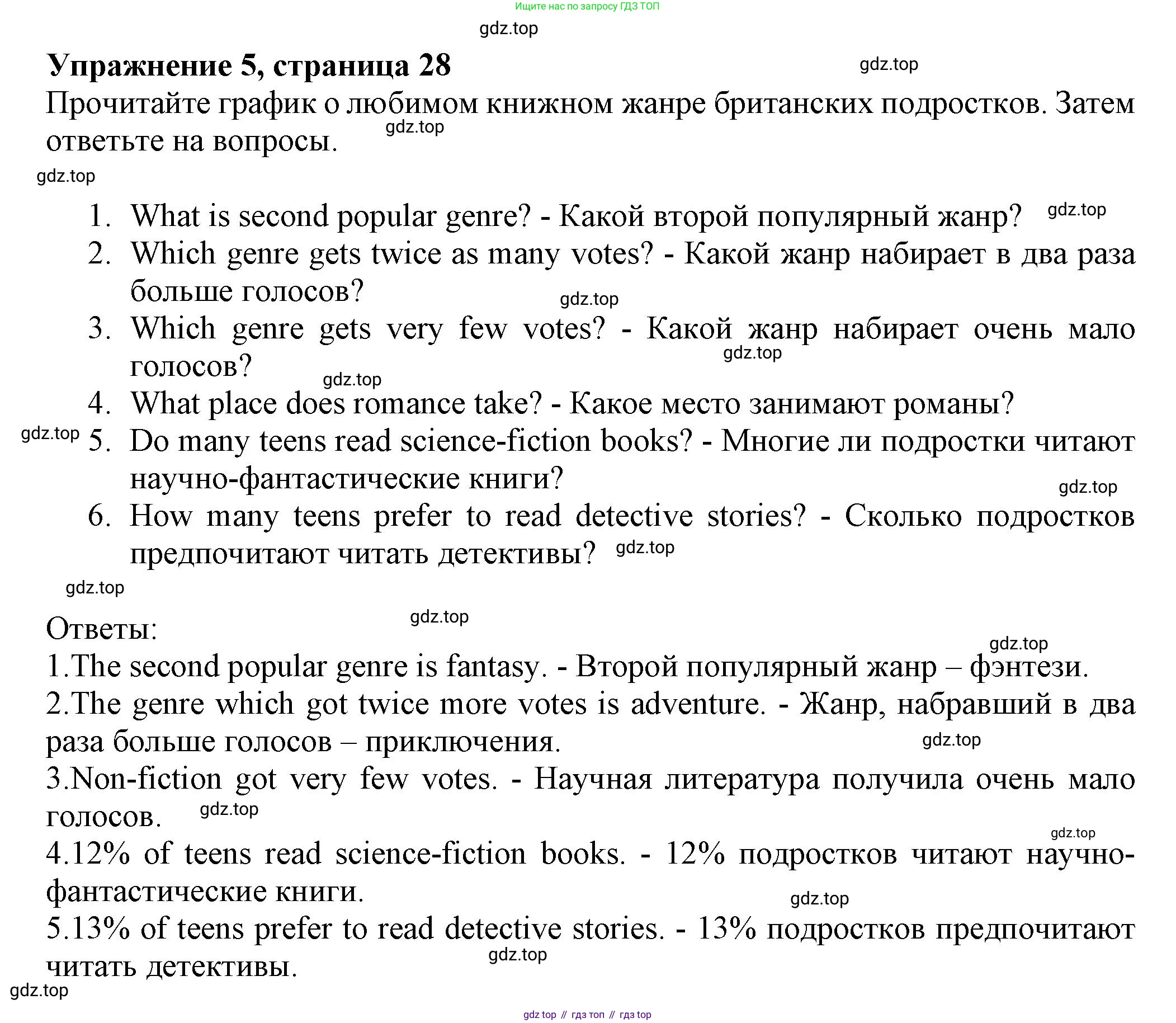 ГДЗ Английский язык (english), 7 класс Тренировочные упражнения в формате ОГЭ (ГИА), авторы: Ваулина Юлия Евгеньевна (Vaulina Julia), Подоляко Ольга Евгеньевна (Podolyako Olga), издательство Просвещение, Москва, 2023, оранжевого цвета, страница 28, номер 5, Решение 1 (2023-2027)