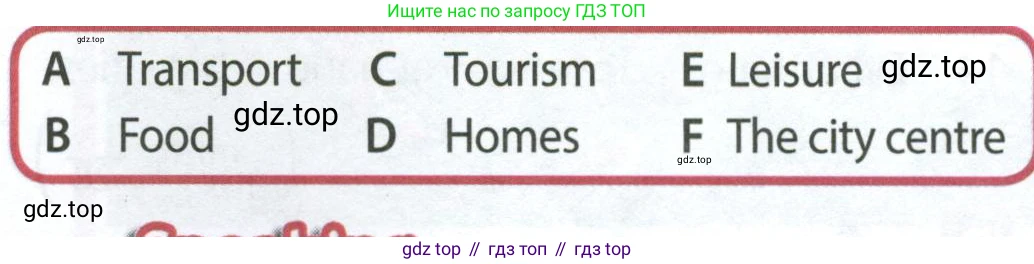 Английский язык (english), 7 класс Учебник (Student's book), авторы: Ваулина Юлия Евгеньевна (Vaulina Julia), Дули Дженни (Dooley Jenny), Подоляко Ольга Евгеньевна (Podolyako Olga), Эванс Вирджиния (Evans Virginia), издательство Просвещение, Москва, 2023, красного цвета, страница 13, номер 2, Условие 2023-2027 (продолжение 2)