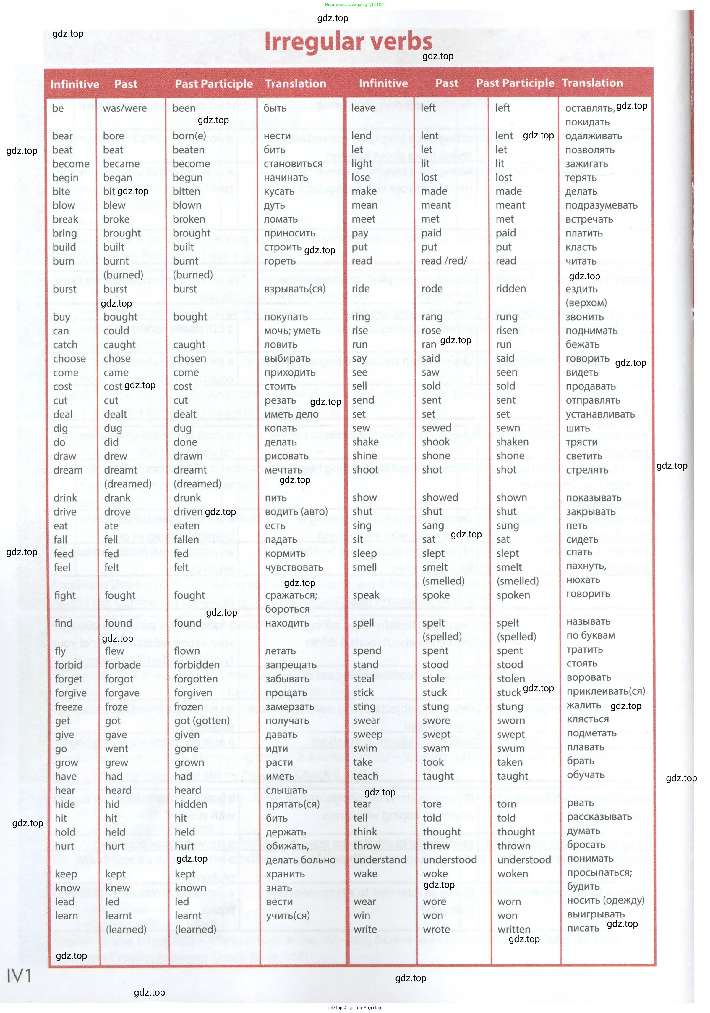 Английский язык (english), 7 класс Учебник (Student's book), авторы: Ваулина Юлия Евгеньевна (Vaulina Julia), Дули Дженни (Dooley Jenny), Подоляко Ольга Евгеньевна (Podolyako Olga), Эванс Вирджиния (Evans Virginia), издательство Просвещение, Москва, 2023, красного цвета, страница 4