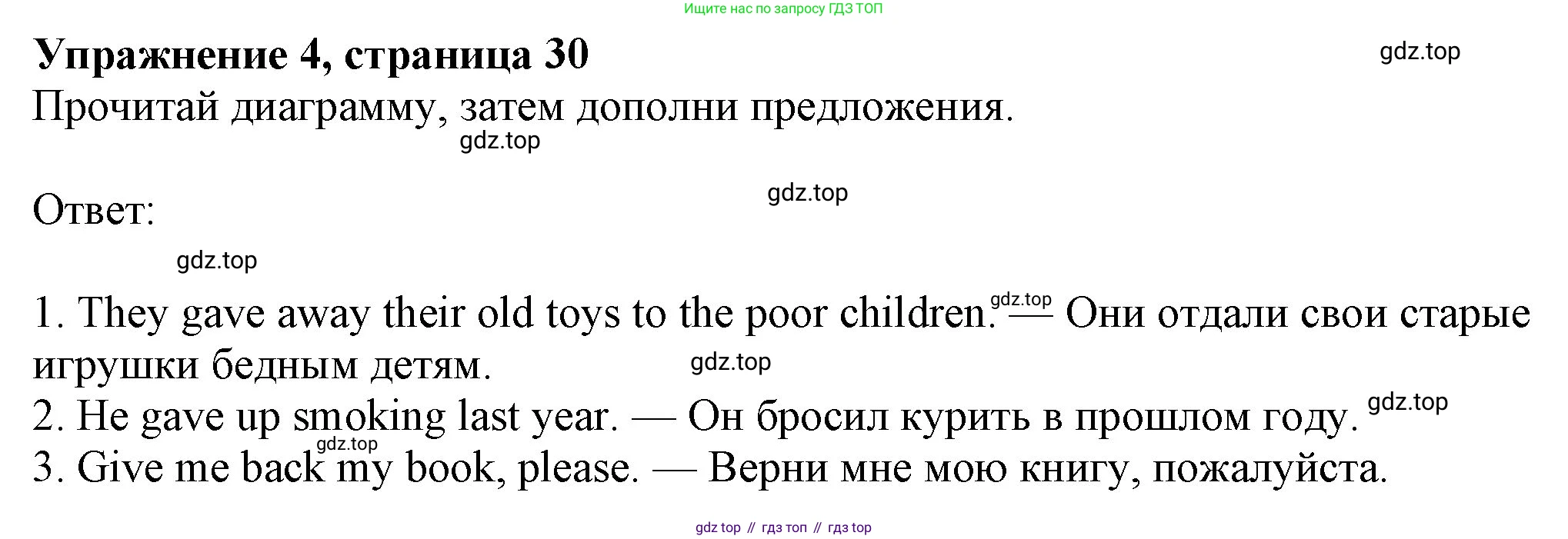 Английский язык (english), 7 класс Учебник (Student's book), авторы: Ваулина Юлия Евгеньевна (Vaulina Julia), Дули Дженни (Dooley Jenny), Подоляко Ольга Евгеньевна (Podolyako Olga), Эванс Вирджиния (Evans Virginia), издательство Просвещение, Москва, 2023, красного цвета, страница 30, номер 4, Решение 2023-2027