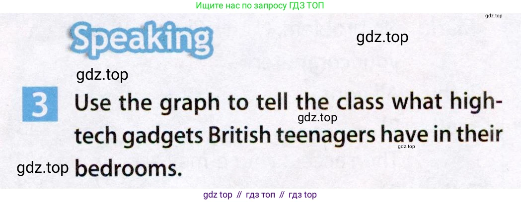 Английский язык (english), 7 класс Учебник (Student's book), авторы: Ваулина Юлия Евгеньевна (Vaulina Julia), Дули Дженни (Dooley Jenny), Подоляко Ольга Евгеньевна (Podolyako Olga), Эванс Вирджиния (Evans Virginia), издательство Просвещение, Москва, 2023, красного цвета, страница 51, номер 3, Условие 2019-2022