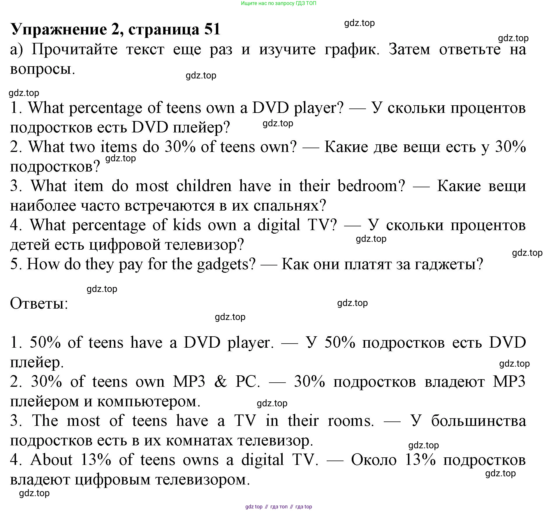 Английский язык (english), 7 класс Учебник (Student's book), авторы: Ваулина Юлия Евгеньевна (Vaulina Julia), Дули Дженни (Dooley Jenny), Подоляко Ольга Евгеньевна (Podolyako Olga), Эванс Вирджиния (Evans Virginia), издательство Просвещение, Москва, 2023, красного цвета, страница 51, номер 2, Решение 2019-2022
