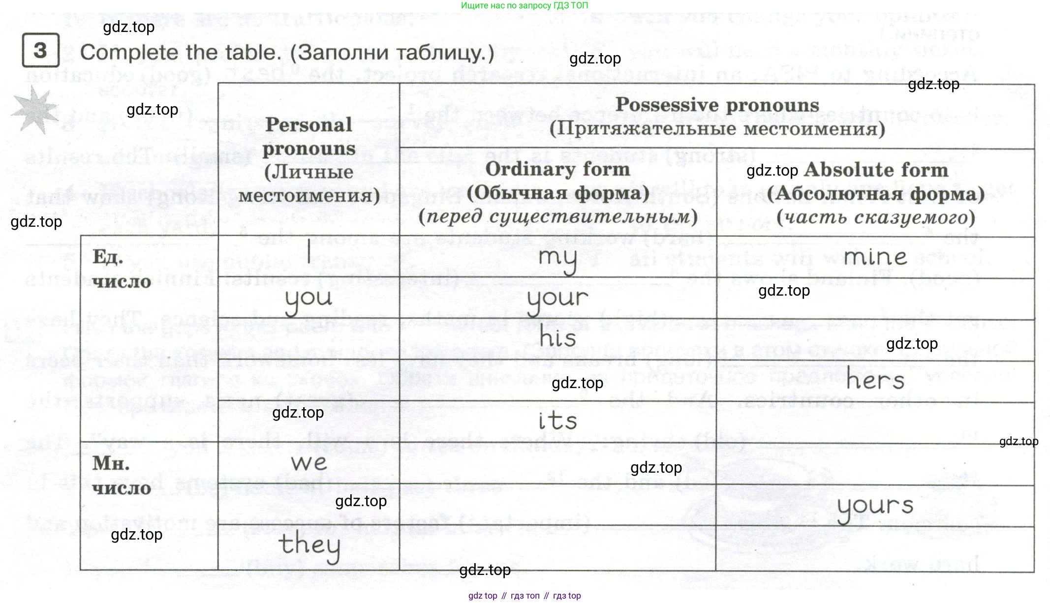 Английский язык (english), 7 класс Практикум, авторы: Вербицкая Мария Валерьевна (Verbitskaya Maria), Лубина Елена Назимовна (Lubina Elena), издательство Просвещение, Москва, 2020, страница 16, номер 3, Условие