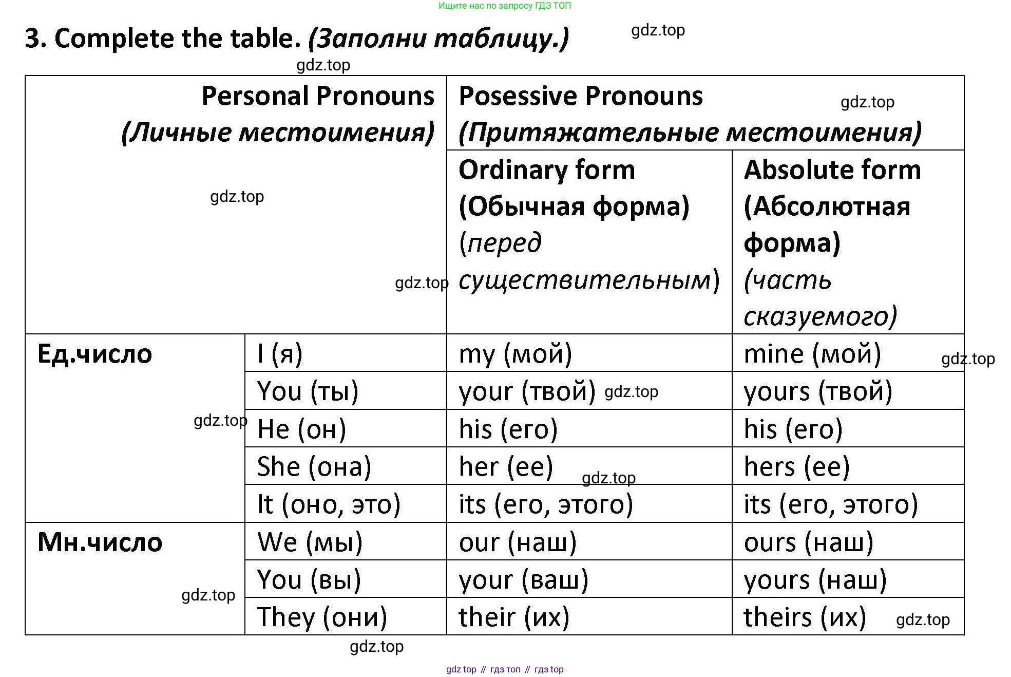 Английский язык (english), 7 класс Практикум, авторы: Вербицкая Мария Валерьевна (Verbitskaya Maria), Лубина Елена Назимовна (Lubina Elena), издательство Просвещение, Москва, 2020, страница 16, номер 3, Решение
