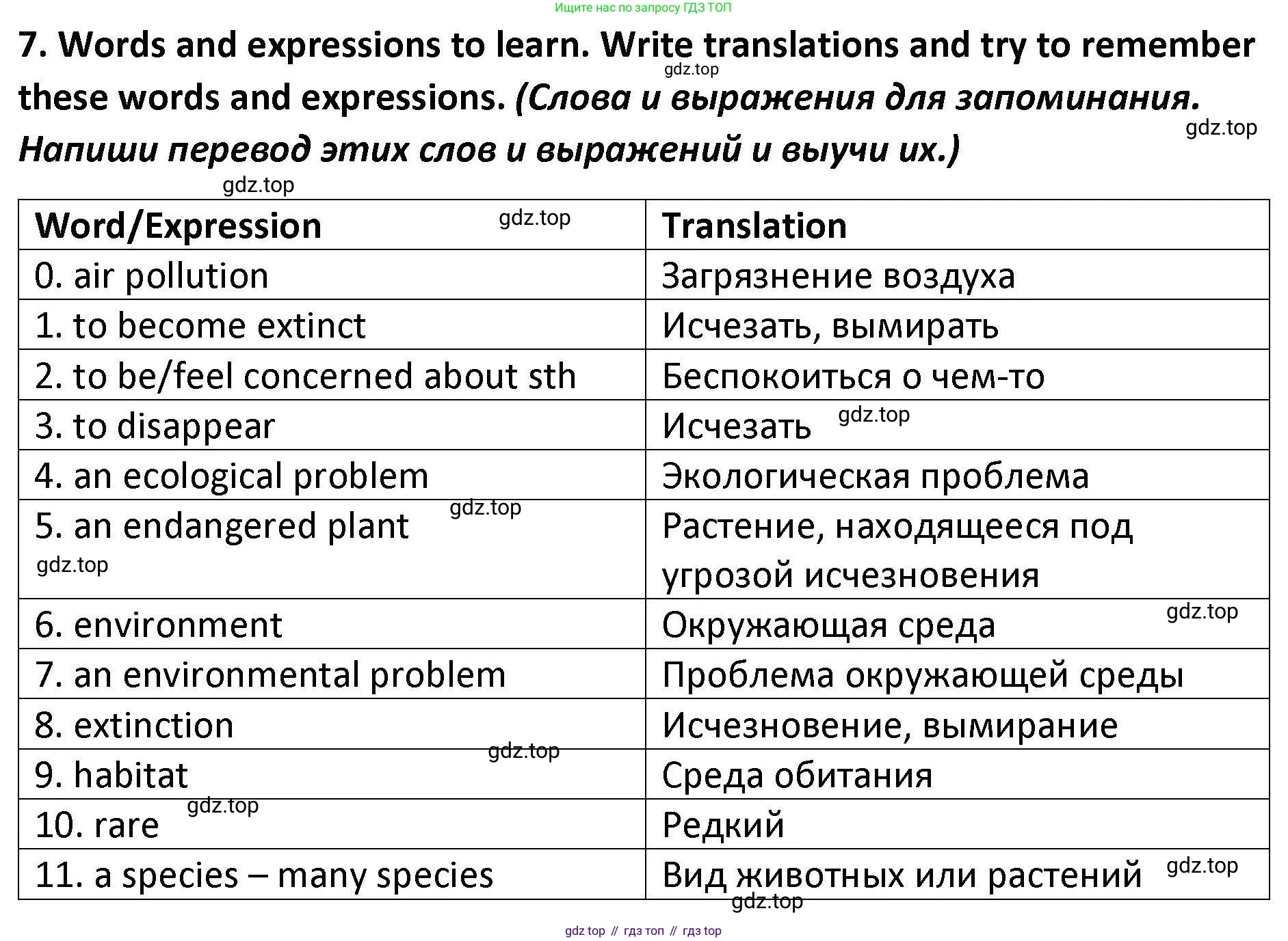 Английский язык (english), 7 класс Практикум, авторы: Вербицкая Мария Валерьевна (Verbitskaya Maria), Лубина Елена Назимовна (Lubina Elena), издательство Просвещение, Москва, 2020, страница 24, номер 7, Решение