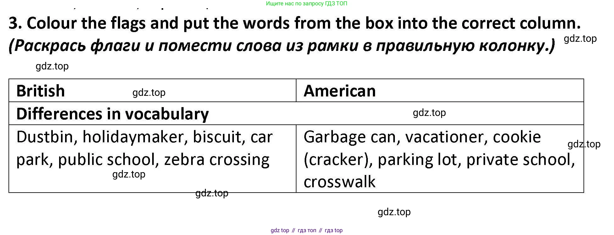 Английский язык (english), 7 класс Практикум, авторы: Вербицкая Мария Валерьевна (Verbitskaya Maria), Лубина Елена Назимовна (Lubina Elena), издательство Просвещение, Москва, 2020, страница 83, номер 3, Решение
