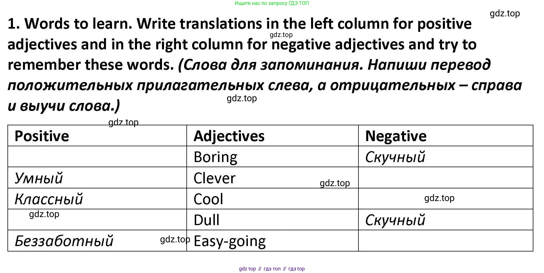 Английский язык (english), 7 класс Практикум, авторы: Вербицкая Мария Валерьевна (Verbitskaya Maria), Лубина Елена Назимовна (Lubina Elena), издательство Просвещение, Москва, 2020, страница 88, номер 1, Решение