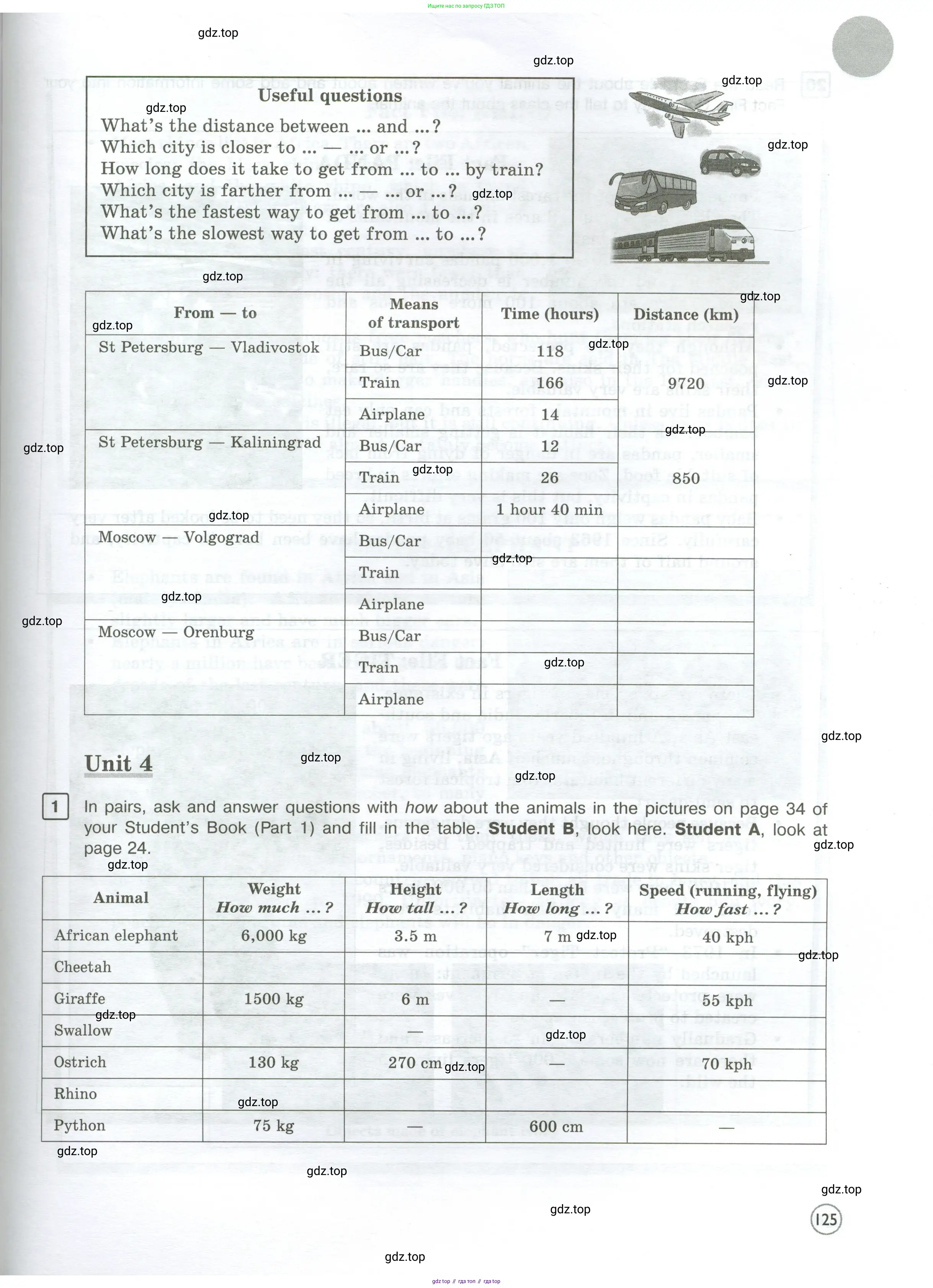 Английский язык (english), 7 класс Рабочая тетрадь (workbook), авторы: Вербицкая Мария Валерьевна (Verbitskaya Maria), Гаярделли Мариса (Gaiardelli Marisa ), Редли Пауль (Radley Paul), Миндрул Ольга Сергеевна (Mindrul Olga), издательство Просвещение, Москва, 2021, белого цвета, страница 125