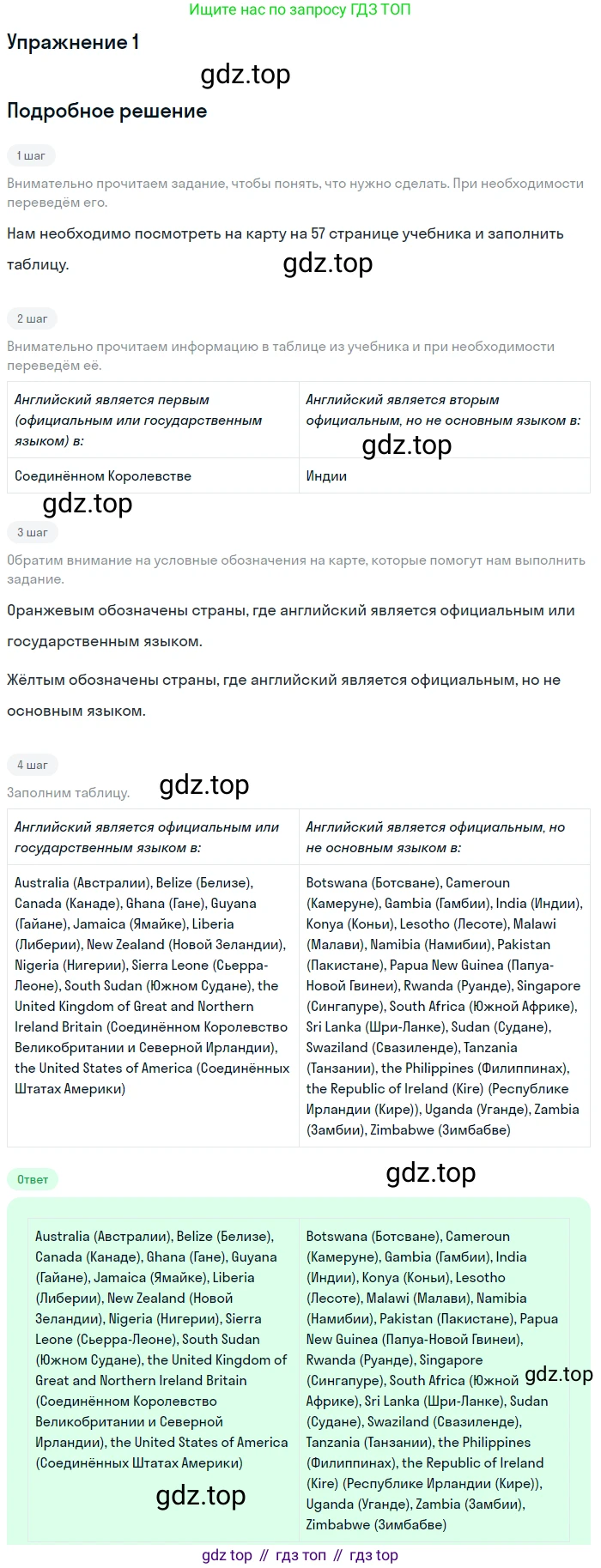 Английский язык (english), 7 класс Рабочая тетрадь (workbook), авторы: Вербицкая Мария Валерьевна (Verbitskaya Maria), Гаярделли Мариса (Gaiardelli Marisa ), Редли Пауль (Radley Paul), Миндрул Ольга Сергеевна (Mindrul Olga), издательство Просвещение, Москва, 2021, белого цвета, страница 98, номер 1, Решение