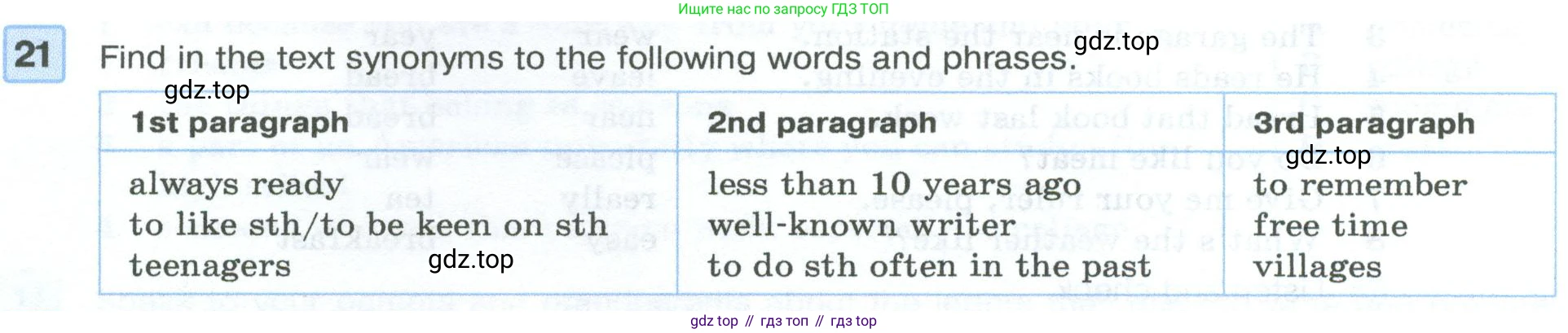 Английский язык (english), 7 класс Учебник (Student's book), авторы: Вербицкая Мария Валерьевна (Verbitskaya Maria), Гаярделли Мариса (Gaiardelli Marisa ), Редли Пауль (Radley Paul), Миндрул Ольга Сергеевна (Mindrul Olga), Савчук Лариса Олеговна (Savchuk Larisa), издательство Просвещение, Москва, 2019, белого цвета, Часть ( Part) 1, страница 30, номер 21, Условие