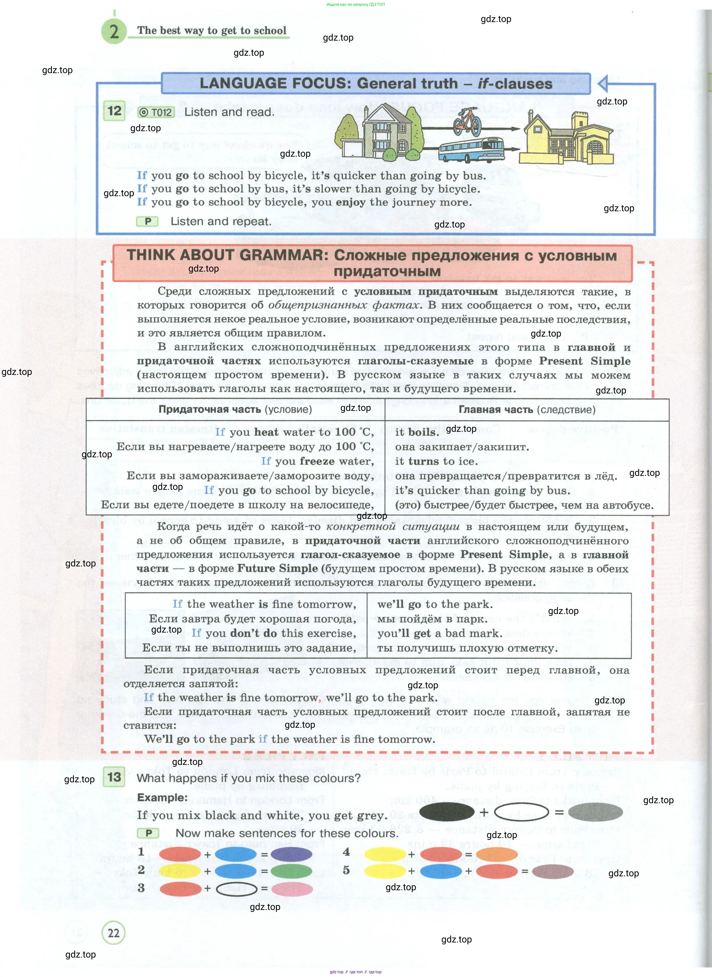 Английский язык (english), 7 класс Учебник (Student's book), авторы: Вербицкая Мария Валерьевна (Verbitskaya Maria), Гаярделли Мариса (Gaiardelli Marisa ), Редли Пауль (Radley Paul), Миндрул Ольга Сергеевна (Mindrul Olga), Савчук Лариса Олеговна (Savchuk Larisa), издательство Просвещение, Москва, 2019, белого цвета, Часть ( Part) 1, страница 22