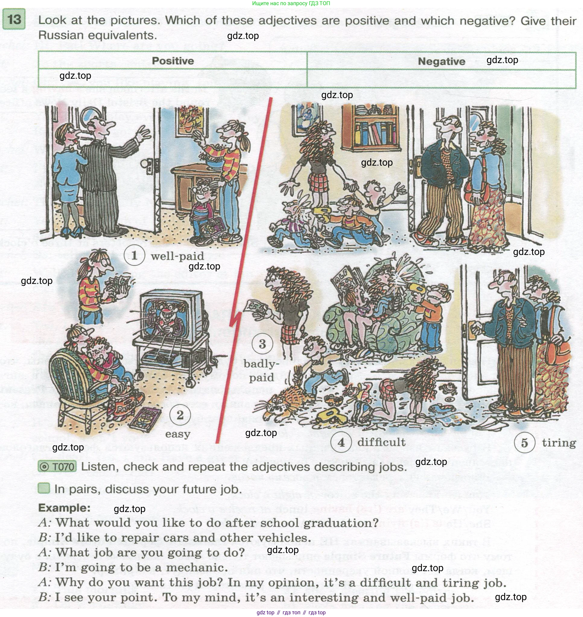 Английский язык (english), 7 класс Учебник (Student's book), авторы: Вербицкая Мария Валерьевна (Verbitskaya Maria), Гаярделли Мариса (Gaiardelli Marisa ), Редли Пауль (Radley Paul), Миндрул Ольга Сергеевна (Mindrul Olga), Савчук Лариса Олеговна (Savchuk Larisa), издательство Просвещение, Москва, 2019, белого цвета, Часть ( Part) 2, страница 28, номер 13, Условие
