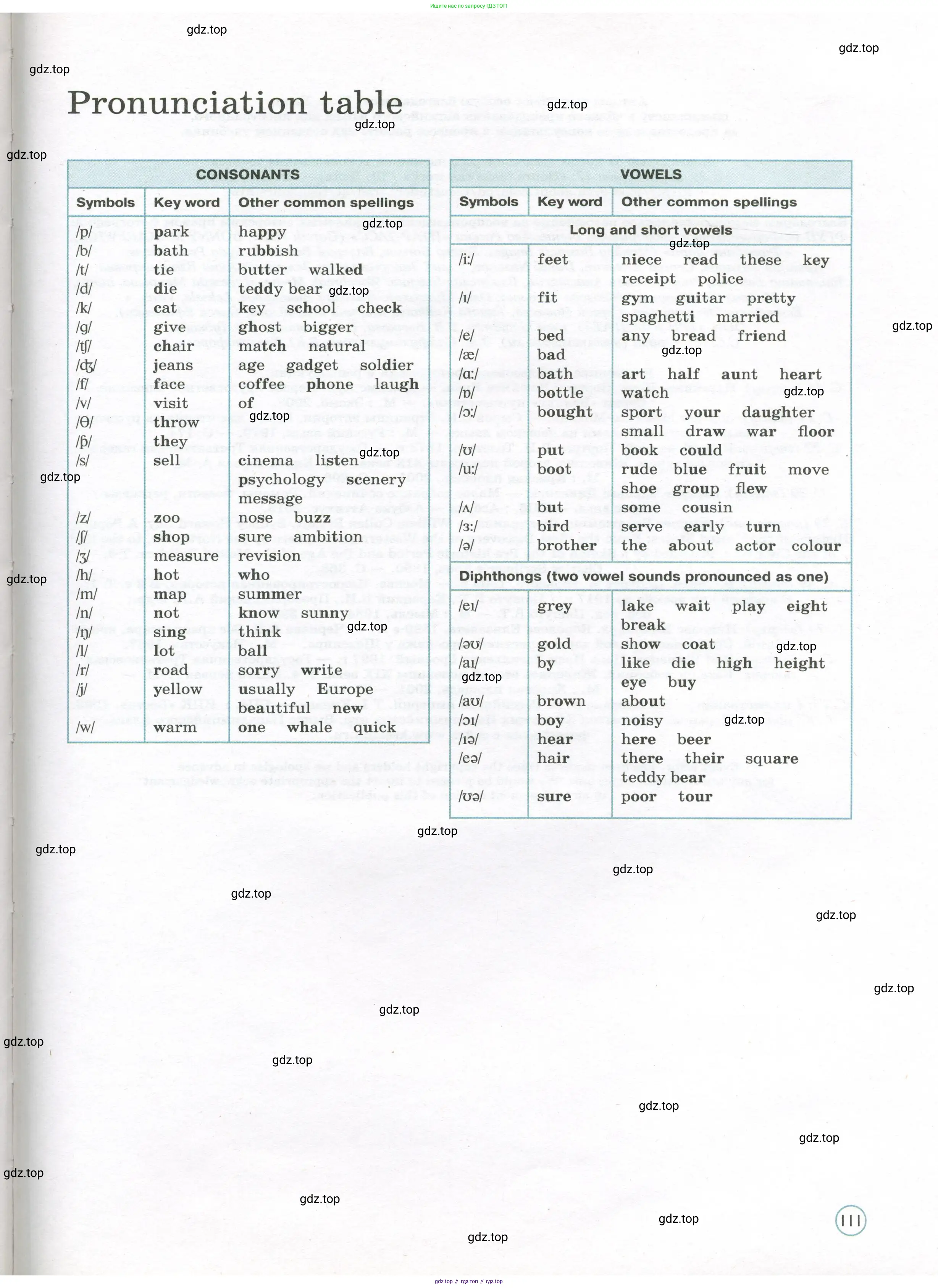 Английский язык (english), 7 класс Учебник (Student's book), авторы: Вербицкая Мария Валерьевна (Verbitskaya Maria), Гаярделли Мариса (Gaiardelli Marisa ), Редли Пауль (Radley Paul), Миндрул Ольга Сергеевна (Mindrul Olga), Савчук Лариса Олеговна (Savchuk Larisa), издательство Просвещение, Москва, 2019, белого цвета, страница 111