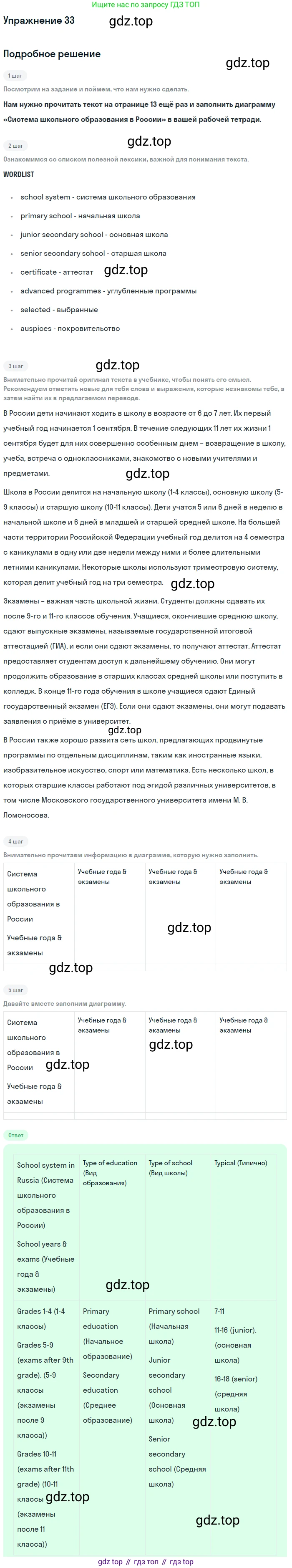 Английский язык (english), 7 класс Учебник (Student's book), авторы: Вербицкая Мария Валерьевна (Verbitskaya Maria), Гаярделли Мариса (Gaiardelli Marisa ), Редли Пауль (Radley Paul), Миндрул Ольга Сергеевна (Mindrul Olga), Савчук Лариса Олеговна (Savchuk Larisa), издательство Просвещение, Москва, 2019, белого цвета, Часть ( Part) 1, страница 15, номер 33, Решение
