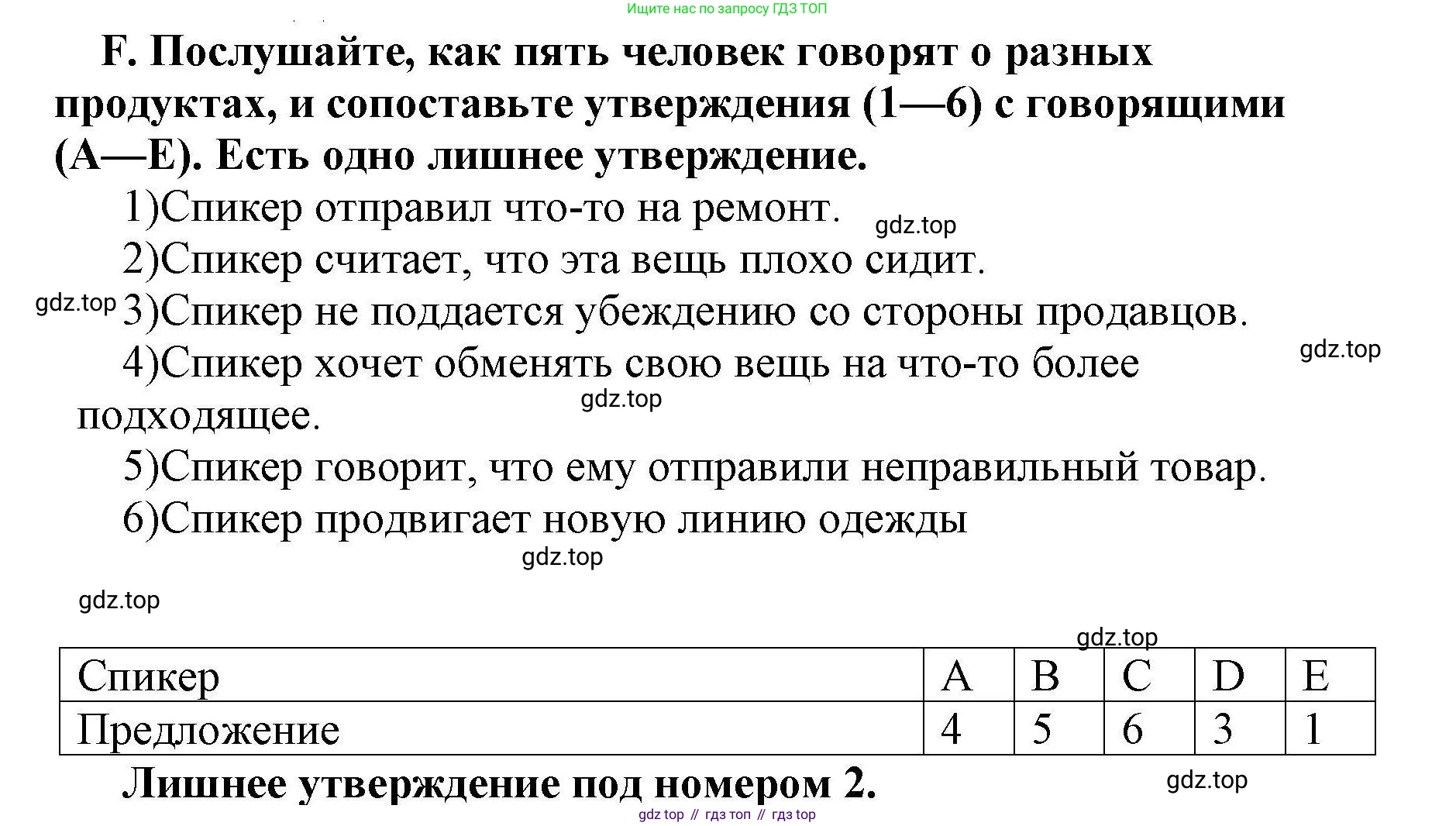 Английский язык (english), 8 класс контрольные задания (test booklet), авторы: Баранова Ксения Михайловна (Baranova Ksenia), Дули Дженни (Dooley Jenny), Мильруд Радислав Петрович (Millrood Radislav), Эванс Вирджиния (Evans Virginia), издательство Просвещение, Москва, 2024, серого цвета, страница 11, номер F, Решение 1
