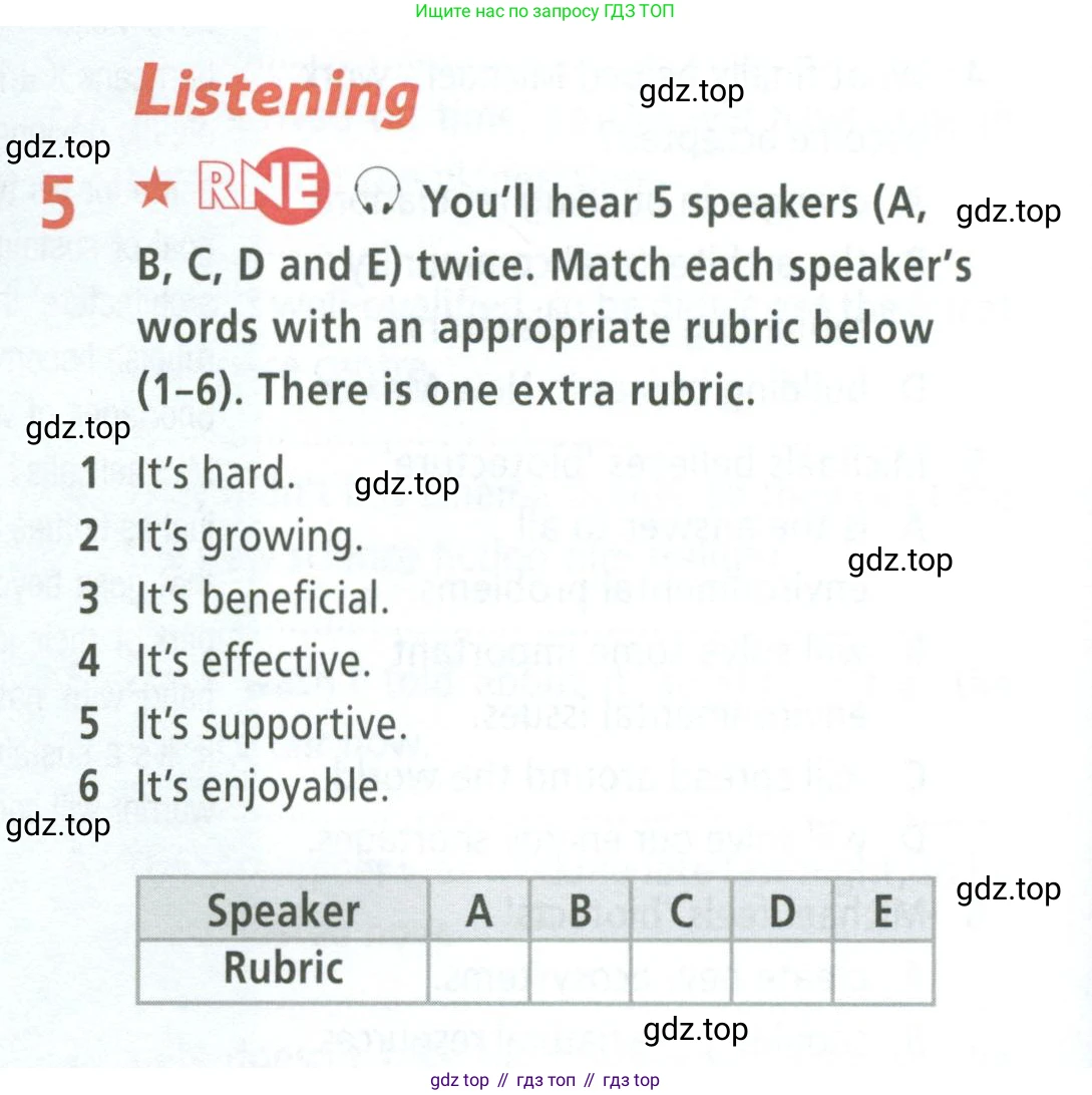 ГДЗ Английский язык (english), 8 класс Рабочая тетрадь (workbook), авторы: Баранова Ксения Михайловна (Baranova Ksenia), Дули Дженни (Dooley Jenny), Копылова Виктория Викторовна (Kopylova Victoria), Мильруд Радислав Петрович (Millrood Radislav), Эванс Вирджиния (Evans Virginia), издательство Просвещение, Москва, 2023, белого цвета, страница 38, номер 5, Условие 2023-2027